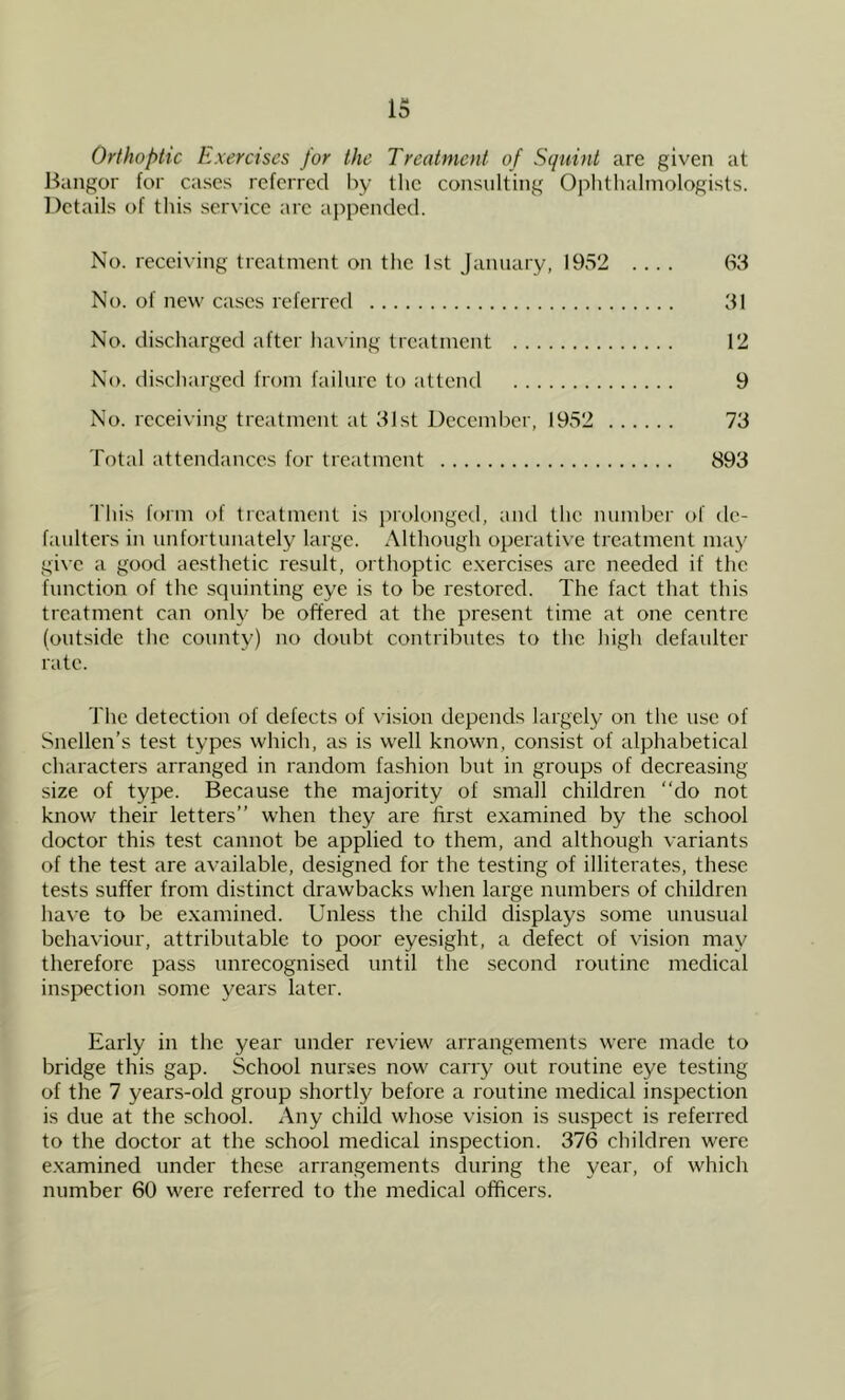 Orthoptic Exercises for the Treatment of Squint are given at Bangor for cases referred by the consulting Ophthalmologists. Details of this service are appended. No. receiving treatment on the 1st January, 1952 .... 63 No. of new cases referred 31 No. discharged after having treatment 12 No. discharged from failure to attend 9 No. receiving treatment at 31st December, 1952 73 Total attendances for treatment 893 This form of treatment is prolonged, and the number of de- faulters in unfortunately large. Although operative treatment may give a good aesthetic result, orthoptic exercises are needed if the function of the squinting eye is to be restored. The fact that this treatment can only be offered at the present time at one centre (outside the county) no doubt contributes to the high defaulter rate. The detection of defects of vision depends largely on the use of Snellen’s test types which, as is well known, consist of alphabetical characters arranged in random fashion but in groups of decreasing size of type. Because the majority of small children do not know their letters’’ when they are first examined by the school doctor this test cannot be applied to them, and although variants of the test are available, designed for the testing of illiterates, these tests suffer from distinct drawbacks when large numbers of children have to be examined. Unless the child displays some unusual behaviour, attributable to poor eyesight, a defect of vision may therefore pass unrecognised until the second routine medical inspection some years later. Early in the year under review arrangements were made to bridge this gap. School nurses now carry out routine eye testing of the 7 years-old group shortly before a routine medical inspection is due at the school. Any child whose vision is suspect is referred to the doctor at the school medical inspection. 376 children were examined under these arrangements during the year, of which number 60 were referred to the medical officers.