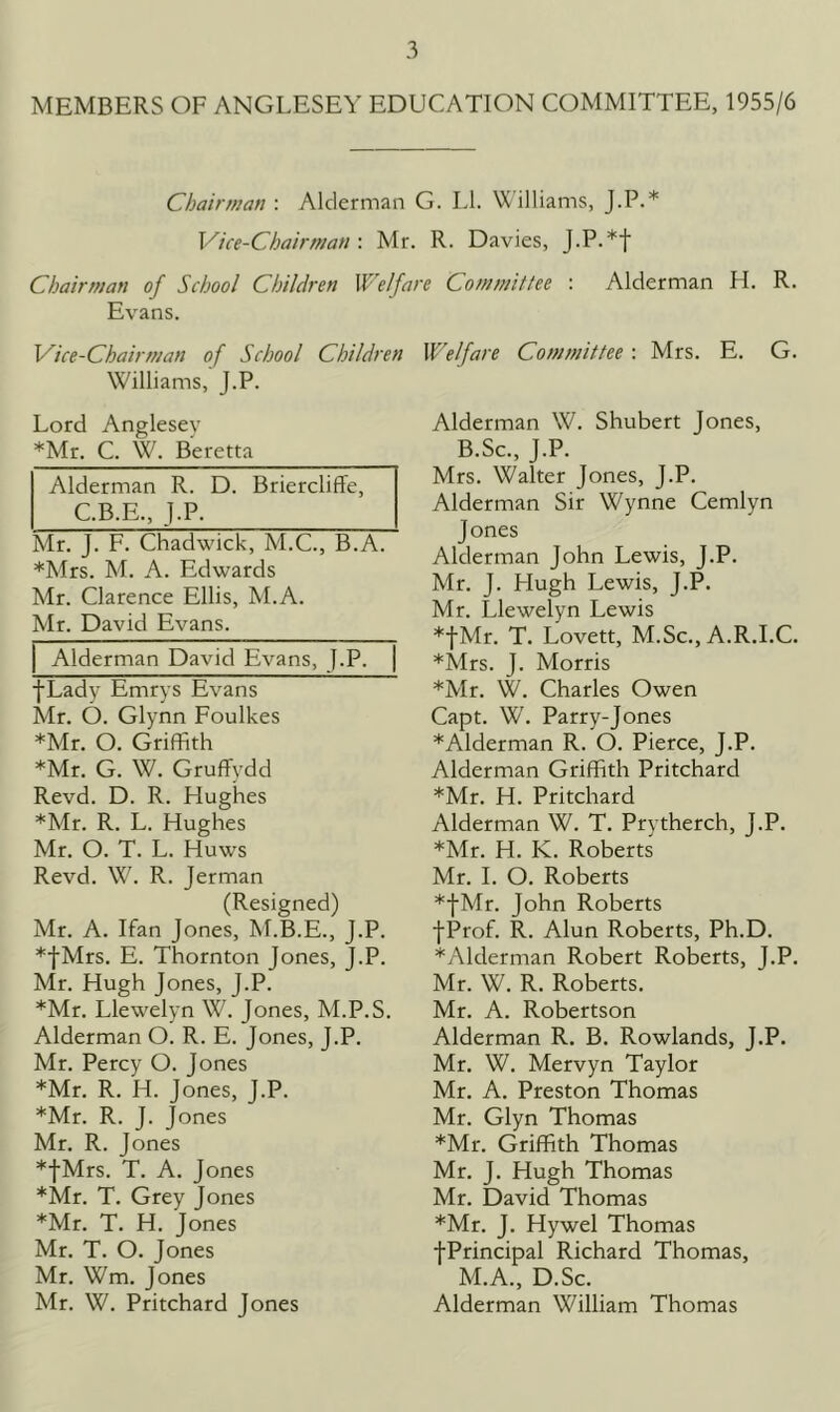 MEMBERS OF ANGLESEY EDUCATION COMMITTEE, 1955/6 Chairman : Alderman G. LI. \)C'illiams, J.P. Vice-Chairman : Mr. R. Davies, J.P.*t Chairman of School Children Welfare Committee Evans. Vice-Chairman of School Children Williams,' J.P. Lord Anglesey *Mr. C. W. Beretta Alderman R. D. Briercliffe, C.B.E., J.P. Mr. J. F. Chadwick, M.C., B.A. *Mrs. M. A. Edwards Mr. Clarence Ellis, M.A. Mr. David Evans. Alderman David Evans, J.P. fLady Emrys Evans Mr. O. Glynn Foulkes *Mr. O. Griffith *Mr. G. W. Gruffydd Revd. D. R. Hughes *Mr. R. L. Hughes Mr. O. T. L. Huws Revd. W. R. Jerman (Resigned) Mr. A. Ifan Jones, M.B.E., J.P. *fMrs. E. Thornton Jones, J.P. Mr. Hugh Jones, J.P. *Mr. Llewelyn W. Jones, M.P.S. Alderman O. R. E. Jones, J.P. Mr. Percy O. Jones *Mr. R. H. Jones, J.P. *Mr. R. J. Jones Mr. R. Jones *fMrs. T. A. Jones *Mr. T. Grey Jones *Mr. T. H. Jones Mr. T. O. Jones Mr. Wm. Jones Mr. W. Pritchard Jones Alderman H. R. Welfare Committee : Mrs. E. G. Alderman W. Shubert Jones, B.Sc., J.P. Mrs. Walter Jones, J.P. Alderman Sir Wynne Cemlyn Jones Alderman John Lewis, J.P. Mr. J. Hugh Lewis, J.P. Mr. Llewelyn Lewis *fMr. T. Lovett, M.Sc., A.R.I.C. *Mrs. J. Morris *Mr. W. Charles Owen Capt. W. Parry-Jones ^Alderman R. O. Pierce, J.P. Alderman Griffith Pritchard *Mr. H. Pritchard Alderman W. T. Prytherch, J.P. *Mr. H. K. Roberts Mr. 1. O. Roberts *fMr. John Roberts fProf. R. Alun Roberts, Ph.D. *Alderman Robert Roberts, J.P. Mr. W. R. Roberts, Mr. A. Robertson Alderman R. B. Rowlands, J.P. Mr, W. Mervyn Taylor Mr. A. Preston Thomas Mr. Glyn Thomas *Mr. Griffith Thomas Mr. J. Hugh Thomas Mr. David Thomas *Mr. J. Hywel Thomas fPrincipal Richard Thomas, M.A., D.Sc. Alderman William Thomas