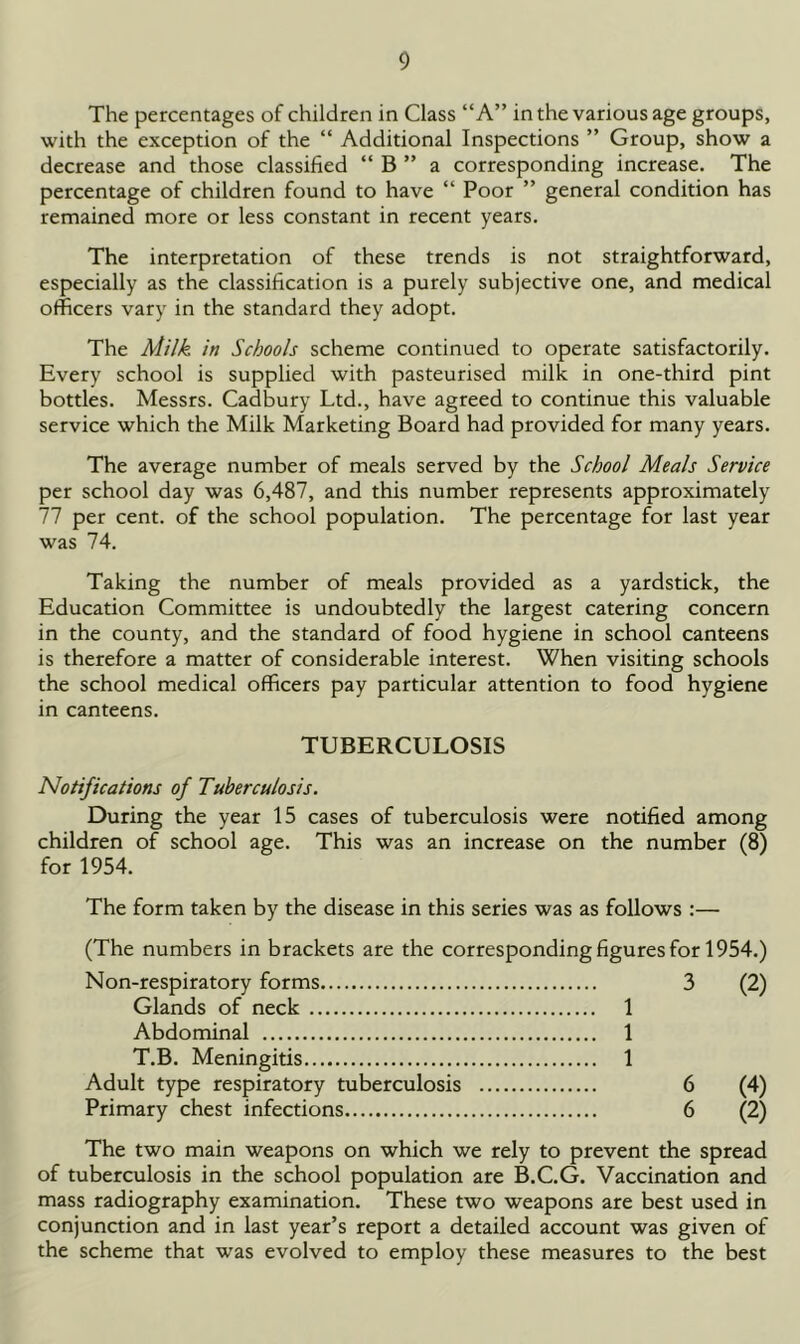 The percentages of children in Class “A” in the various age groups, with the exception of the “ Additional Inspections ” Group, show a decrease and those classified “ B ” a corresponding increase. The percentage of children found to have “ Poor ” general condition has remained more or less constant in recent years. The interpretation of these trends is not straightforward, especially as the classification is a purely subjective one, and medical officers vary in the standard they adopt. The Milk in Schools scheme continued to operate satisfactorily. Every school is supplied with pasteurised milk in one-third pint bottles. Messrs. Cadbury Ltd., have agreed to continue this valuable service which the Milk Marketing Board had provided for many years. The average number of meals served by the School Meals Service per school day was 6,487, and this number represents approximately 77 per cent, of the school population. The percentage for last year was 74. Taking the number of meals provided as a yardstick, the Education Committee is undoubtedly the largest catering concern in the county, and the standard of food hygiene in school canteens is therefore a matter of considerable interest. When visiting schools the school medical officers pay particular attention to food hygiene in canteens. TUBERCULOSIS Notifications of Tuberculosis. During the year 15 cases of tuberculosis were notified among children of school age. This was an increase on the number (8) for 1954. The form taken by the disease in this series was as follows :— (The numbers in brackets are the corresponding figures for 1954.) Non-respiratory forms 3 (2) Glands of neck 1 Abdominal 1 T.B. Meningitis 1 Adult type respiratory tuberculosis 6 (4) Primary chest infections 6 (2) The two main weapons on which we rely to prevent the spread of tuberculosis in the school population are B.C.G. Vaccination and mass radiography examination. These two weapons are best used in conjunction and in last year’s report a detailed account was given of the scheme that was evolved to employ these measures to the best