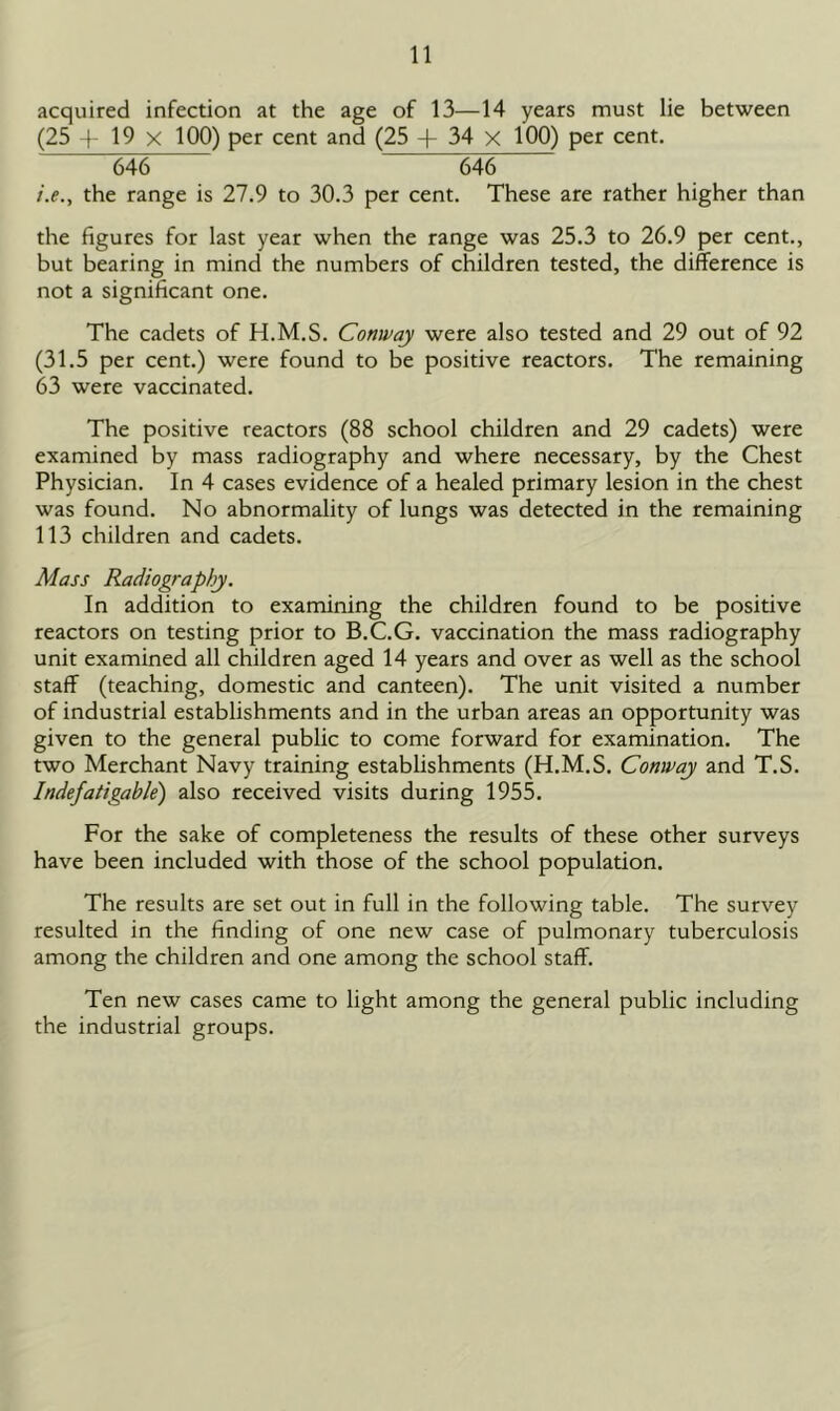 acquired infection at the age of 13—14 years must lie between (25 4 19 X 100) per cent and (25 + 34 x 100) per cent. 646 ~ 646 i.e., the range is 27.9 to 30.3 per cent. These are rather higher than the figures for last year when the range was 25.3 to 26.9 per cent., but bearing in mind the numbers of children tested, the difference is not a significant one. The cadets of H.M.S. Conway were also tested and 29 out of 92 (31.5 per cent.) were found to be positive reactors. The remaining 63 were vaccinated. The positive reactors (88 school children and 29 cadets) were examined by mass radiography and where necessary, by the Chest Physician. In 4 cases evidence of a healed primary lesion in the chest was found. No abnormality of lungs was detected in the remaining 113 children and cadets. Mass Radiography. In addition to examining the children found to be positive reactors on testing prior to B.C.G. vaccination the mass radiography unit examined all children aged 14 years and over as well as the school staff (teaching, domestic and canteen). The unit visited a number of industrial establishments and in the urban areas an opportunity was given to the general public to come forward for examination. The two Merchant Navy training establishments (H.M.S. Conway and T.S. Indefatigable) also received visits during 1955. For the sake of completeness the results of these other surveys have been included with those of the school population. The results are set out in full in the following table. The survey resulted in the finding of one new case of pulmonary tuberculosis among the children and one among the school staff. Ten new cases came to light among the general public including the industrial groups.
