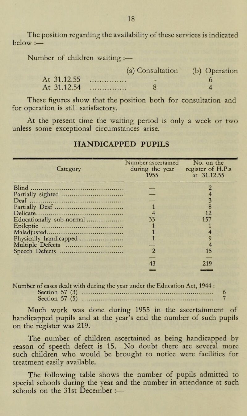 The position regarding the availability of these services is indicated below :— Number of children waiting :— (a) Consultation (b) Operation At 31.12.55 - 6 At 31.12.54 8 4 These figures show that the position both for consultation and for operation is std' satisfactory. At the present time the waiting period is only a week or two unless some exceptional circumstances arise. HANDICAPPED PUPILS Category Number ascertained during the year 1955 No. on the register of H.P.s at 31.12.55 Blind 2 Partially sighted — 4 Deaf 3 Partially Deaf 1 8 Delicate 4 12 Educationally sub-normal 33 157 Epileptic 1 1 Maladjusted 1 4 Physically handicapped 1 9 Multiple Defects 4 Speech Defects 2 43 15 219 Number of cases dealt with during the year under the Education Act, 1944 : Section 57 (3) 6 Section 57 (5) 7 Much work was done during 1955 in the ascertainment of handicapped pupils and at the year’s end the number of such pupils on the register was 219. The number of children ascertained as being handicapped by reason of speech defect is 15. No doubt there are several more such children who would be brought to notice were facilities for treatment easily available. The following table shows the number of pupils admitted to special schools during the year and the number in attendance at such schools on the 31st December ;—