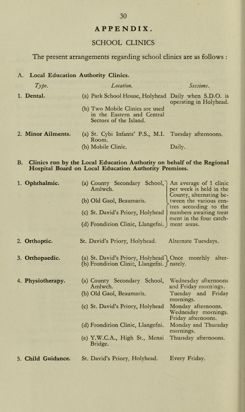 APPENDIX. SCHOOL CLINICS The present arrangements regarding school clinics are as follows : A. Local Education Authority Clinics. Type. Location. Sessions. 1. Dental. (a) Park School House, Holyhead Daily when S.D.O. is operating in Holyhead. (b) Two Mobile Clinics are used in the Eastern and Central Sectors of the Island. 2. Minor Ailments. (a) St. Cybi Infants’ P.S., M.I. Tuesday afternoons. Room. (b) Mobile Clinic. Daily. B. Clinics run by the Local Education Authority on behalf of the Regional Hospital Board on Local Education Authority Premises. 1. Ophthalmic. (a) County Secondary School, Amlwch. (b) Old Gaol, Beaumaris. (c) St. David’s Priory, Holyhead (d) Frondirion Clinic, Llangefni. An average of 1 clinic per week is held in the County, alternating be- tween the various cen- tres according to the numbers awaiting treat ment in the four catch- ment areas. 2. Orthoptic. St. David’s Priory, Holyhead. Alternate Tuesdays. 3. Orthopaedic. (a) St. David’s Priory, Holyhead \ Once monthly alter- (b) Frondirion Clinic, Llangefni./nately. 4. Physiotherapy. (a) County Secondary School, Amlwch. (b) Old Gaol, Beaumaris. (c) St. David’s Priory, Holyhead (d) Frondirion Clinic, Llangefni. (e) Y.W.C.A., High St., Menai Bridge. Wednesday afternoons and Friday mornings. Tuesday and Friday mornings. Monday afternoons. Wednesday mornings. Friday afternoons. Monday and Thursday mornings. Thursday afternoons. 5. Child Guidance. St. David’s Priory, Holyhead. Every Friday.
