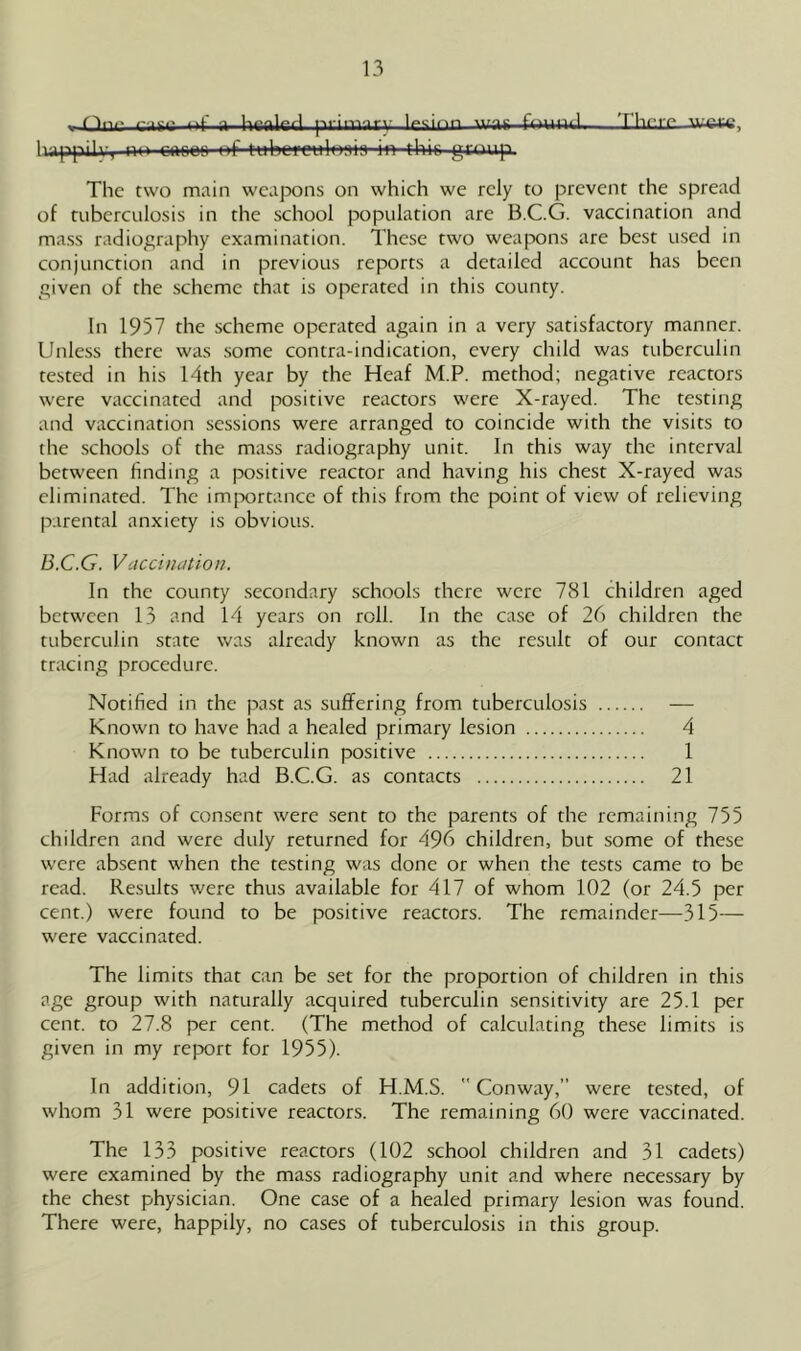 , f^,1» ‘H' p.-;.-r,o.-y Uginri line M.-Pf./- happily, nn caoeo of titbcfeulooio in thic groupL The two main weapons on which we rely to prevent the spread of tuberculosis in the school population are B.C.G. vaccination and mass radiography examination. These two weapons are best used in conjunction and in previous reports a detailed account has been ,qiven of the scheme that is operated in this county. In 1957 the scheme operated again in a very satisfactory manner. Unless there was .some contra-indication, every child was tuberculin tested in his 14th year by the Heaf M.P. method; negative reactors were vaccinated and positive reactors were X-rayed. The testing and vaccination sessions were arranged to coincide with the visits to the schools of the mass radiography unit. In this way the interval between finding a positive reactor and having his chest X-rayed was eliminated. The im[X)rtance of this from the point of view of relieving parental anxiety is obvious. B.C.G. Vaccination. In the county secondary schools there were 781 children aged between 13 and 14 years on roll. In the case of 26 children the tuberculin state was already known as the result of our contact tracing procedure. Notified in the pa.st as suffering from tuberculosis — Known to have had a healed primary lesion 4 Known to be tuberculin positive 1 Had already had B.C.G. as contacts 21 Forms of consent were sent to the parents of the remaining 755 children and were duly returned for 496 children, but some of these were absent when the testing was done or when the tests came to be read. Results were thus available for 417 of whom 102 (or 24.5 per cent.) were found to be positive reactors. The remainder—315— were vaccinated. The limits that can be set for the proportion of children in this age group with naturally acquired tuberculin sensitivity are 25.1 per cent, to 27.8 per cent. (The method of calculating these limits is given in my report for 1955). In addition, 91 cadets of H.M.S. Conway,” were tested, of whom 31 were positive reactors. The remaining 60 were vaccinated. The 133 positive reactors (102 school children and 31 cadets) were examined by the mass radiography unit and where necessary by the chest physician. One case of a healed primary lesion was found. There were, happily, no cases of tuberculosis in this group.