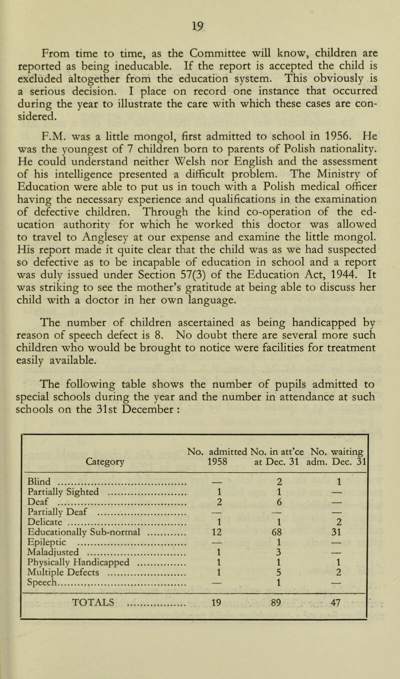 From time to time, as the Committee will know, children are reported as being ineducable. If the report is accepted the child is excluded altogether from the education system. This obviously is a serious decision. I place on record one instance that occurred during the year to illustrate the care with which these cases are con- sidered. F.M. was a little mongol, first admitted to school in 1956. He was the youngest of 7 children born to parents of Polish nationality. He could understand neither Welsh nor English and the assessment of his intelligence presented a difficult problem. The Ministry of Education were able to put us in touch with a Polish medical officer having the necessary experience and qualifications in the examination of defective children. Through the kind co-operation of the ed- ucation authority for which he worked this doctor was allowed to travel to Anglesey at our expense and examine the little mongol. His report made it quite clear that the child was as we had suspected so defective as to be incapable of education in school and a report was duly issued under Section 57(3) of the Education Act, 1944. It was striking to see the mother’s gratitude at being able to discuss her child with a doctor in her own language. The number of children ascertained as being handicapped by reason of speech defect is 8. No doubt there are several more such children who would be brought to notice were facilities for treatment easily available. The following table shows the number of pupils admitted to special schools during the year and the number in attendance at such schools on the 31st December : No. admitted No. in att’ce No. waiting Category 1958 at Dec. 31 adm. Dec. 31 Blind 2 1 Partially Sighted 1 1 — Deaf 2 6 — Partially Deaf — — Delicate 1 1 2 Educationally Sub-normal 12 68 31 Epileptic 1 — Maladjusted 1 3 — Physically Handicapped 1 1 1 Multiple Defects 1 5 2 Speech 1 —