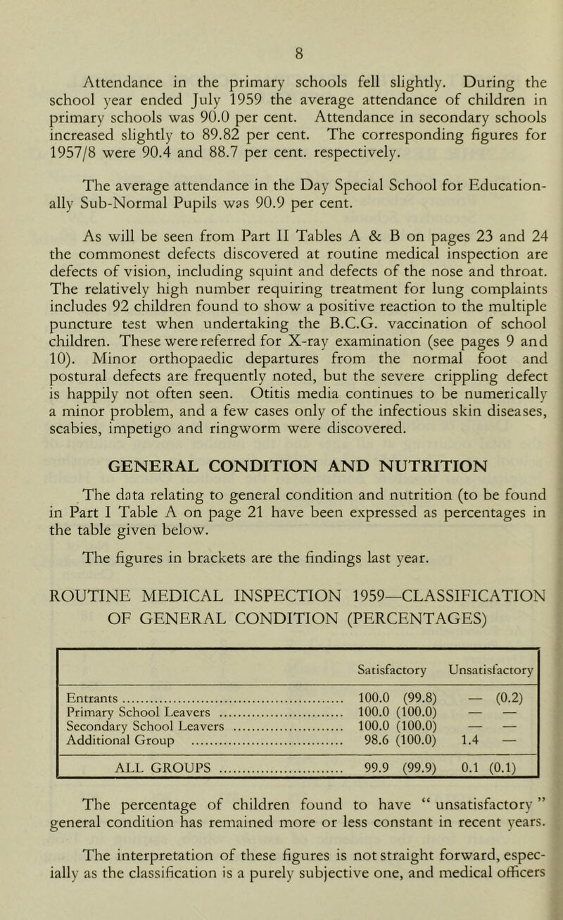 Attendance in the primary schools fell slightly. During the school year ended July 1959 the average attendance of children in primary schools was 90.0 per cent. Attendance in secondary schools increased slightly to 89.82 per cent. The corresponding figures for 1957/8 were 90.4 and 88.7 per cent, respectively. The average attendance in the Day Special School for Education- ally Sub-Normal Pupils was 90.9 per cent. As will be seen from Part II Tables A & B on pages 23 and 24 the commonest defects discovered at routine medical inspection are defects of vision, including squint and defects of the nose and throat. The relatively high number requiring treatment for lung complaints includes 92 children found to show a positive reaction to the multiple puncture test when undertaking the B.C.G. vaccination of school children. These were referred for X-ray examination (see pages 9 and 10). Minor orthopaedic departures from the normal foot and postural defects are frequently noted, but the severe crippling defect is happily not often seen. Otitis media continues to be numerically a minor problem, and a few cases only of the infectious skin diseases, scabies, impetigo and ringworm were discovered. GENERAL CONDITION AND NUTRITION The data relating to general condition and nutrition (to be found in Part I Table A on page 21 have been expressed as percentages in the table given below. The figures in brackets are the findings last year. ROUTINE MEDICAL INSPECTION 1959—CLASSIFICATION OF GENERAL CONDITION (PERCENTAGES) Satisfactory Unsatisfactory Entrants 100.0 (99.8) - (0.2) Primary School Leavers 100.0 (100.0) Secondary School Leavers 100.0 (100.0) — — Additional Group 98.6 (100.0) 1.4 — ALL GROUPS 99.9 (99.9) 0.1 (0.1) The percentage of children found to have “ unsatisfactory ” general condition has remained more or less constant in recent years. The interpretation of these figures is not straight forward, espec- ially as the classification is a purely subjective one, and medical officers