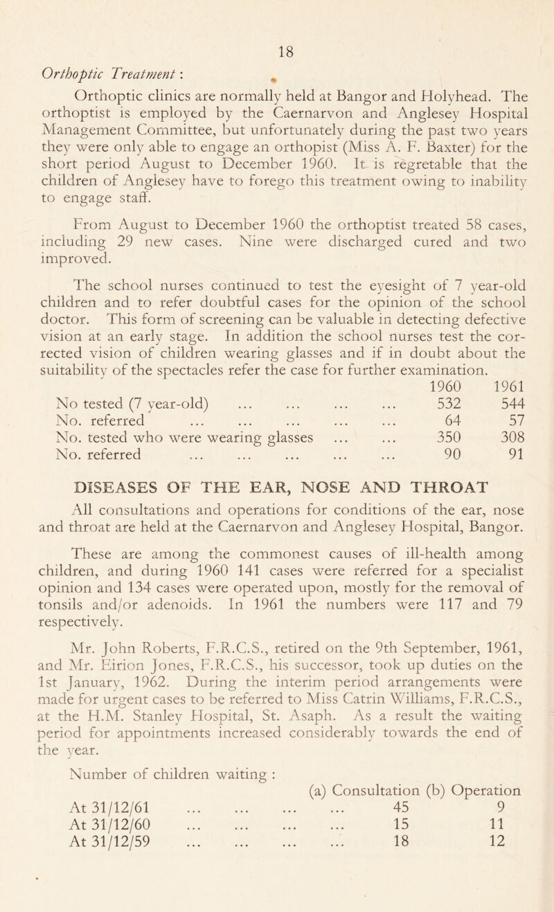 Orthoptic Treatment: Orthoptic clinics are normally held at Bangor and Holyhead. The orthoptist is employed by the Caernarvon and Anglesey Hospital Management Committee, but unfortunately during the past two years they were only able to engage an orthopist (Miss A. F. Baxter) for the short period August to December 1960. It is regretable that the children of Anglesey have to forego this treatment owing to inability to engage staff. From August to December 1960 the orthoptist treated 58 cases, including 29 new cases. Nine were discharged cured and two improved. The school nurses continued to test the eyesight of 7 year-old children and to refer doubtful cases for the opinion of the school doctor. This form of screening can be valuable in detecting defective vision at an early stage. In addition the school nurses test the cor¬ rected vision of children wearing glasses and if in doubt about the suitability of the spectacles refer the case for further examination. 1960 1961 No tested (7 year-old) ... ... ... ... 532 544 No. referred ... ... ... ... ... 64 57 No. tested who were wearing glasses ... ... 350 308 No. referred ... ... ... ... ... 90 91 DISEASES OF THE EAR, NOSE AND THROAT All consultations and operations for conditions of the ear, nose and throat are held at the Caernarvon and Anglesey Hospital, Bangor. These are among the commonest causes of ill-health among children, and during 1960 141 cases were referred for a specialist opinion and 134 cases were operated upon, mostly for the removal of tonsils and/or adenoids. In 1961 the numbers were 117 and 79 respectively. Mr. John Roberts, F.R.C.S., retired on the 9th September, 1961, and Mr. Eirion Jones, F.R.C.S., his successor, took up duties on the 1st January, 1962. During the interim period arrangements were made for urgent cases to be referred to Miss Catrin Williams, F.R.C.S., at the H.M. Stanley Hospital, St. Asaph. As a result the waiting period for appointments increased considerably towards the end of the year. Number of children waiting : (a) Consultation (b) Operation 45 9 15 11 18 12 At 31/12/61 At 31/12/60 At 31/12/59