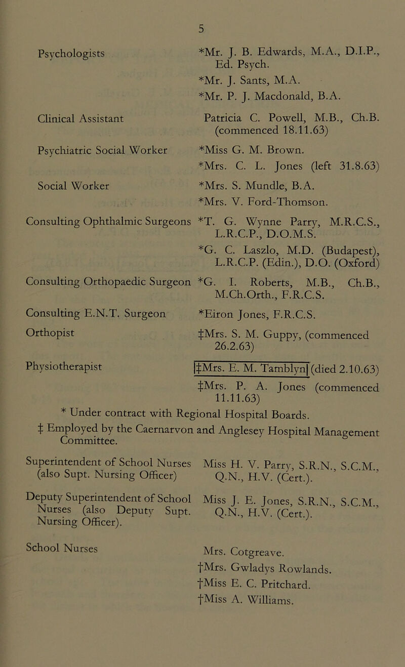 Psychologists Clinical Assistant Psychiatric Social Worker Social Worker *Mr. J. B. Edwards, M.A., D.I.P., Ed. Psych. *Mr. J. Sants, M.A. *Mr. P. J. Macdonald, B.A. Patricia C. Powell, M.B., Ch.B. (commenced 18.11.63) *Miss G. M. Brown. *Mrs. C. L. Jones (left 31.8.63) *Mrs. S. Mundle, B.A. *Mrs. V. Ford-Thomson. Consulting Ophthalmic Surgeons *T. G. Wynne Parry, M.R.C.S., L.R.C.P., D.O.M.S. *G. C. Laszlo, M.D. (Budapest), L. R.C.P. (Edin.), D.O. (Oxford) Consulting Orthopaedic Surgeon *G. I. Roberts, M.B., Ch.B., M. Ch.Orth., F.R.C.S. Consulting E.N.T. Surgeon *Eiron Jones, F.R.C.S. Orthopist ^Mrs. S. M. Guppy, (commenced 26.2.63) Physiotherapist |:£Mrs. E. M. Tamblyn|'(died 2.10.63) J;Mrs. P. A. Jones (commenced 11.11.63) * Under contract with Regional Hospital Boards. t Umpired by the Caernarvon and Anglesey Hospital Management Committee. Superintendent of School Nurses (also Supt. Nursing Officer) Deputy Superintendent of School Nurses (also Deputy Supt. Nursing Officer). School Nurses Miss H. V. Parry, S.R.N., S.C.M., Q.N., H.V. (Cert.). Miss J. E. Jones, S.R.N., S.C.M., Q.N., H.V. (Cert.). Mrs. Cotgreave. fMrs. Gwladys Rowlands. fMiss E. C. Pritchard. fMiss A. Williams.