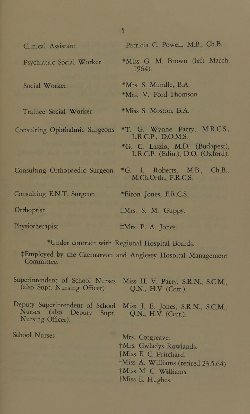 Clinical Assistant Psychiatric Social Worker Social Worker Trainee Social Worker Consulting Ophthalmic Surgeons Consulting Orthopaedic Surgeon Consulting E.N.T. Surgeon Orthoptist Physiotherapist JEmployed by the Committee. Superintendent of School Nurses (also Supt. Nursing Officer) Deputy Superintendent of School Nurses (also Deputy Supt. Nursing Officer). School Nurses Patricia C. Powell, M.B., Ch.B. *Miss G. M. Brown (left March, 1964). #Mrs. S. Mundle, B.A. *Mrs. V. Ford-Thomson. *Miss S. Moston, B.A. *T. G. Wynne Parry, M.R.C.S., L.R.C.P., D.O.M.S. *G. C. Laszlo, M.D. (Budapest), L. R.C.P. (Edin.), D.O. (Oxford). *G. I. Roberts, M.B., Ch.B., M. Ch.Orth., F.R.C.S. *Eiron Jones, F.R.C.S. Miss H. V. Parry, S.R.N., S.C.M., Q.N., H.V. (Cert.). Miss J. E. Jones, S.R.N., S.C.M.. Q.N., H.V. (Cert.). Mrs. Cotgreave. fMrs. Gwladys Rowlands. JMiss E. C. Pritchard. fMiss A. Williams (retired 23.5.64) fMiss M. C. Williams. fMiss E. Hughes. JMrs. S. M. Guppy. JMrs. P. A. Jones. *Under contract with Regional Hospital Boards. Caernarvon and Anglesey Hospital Management