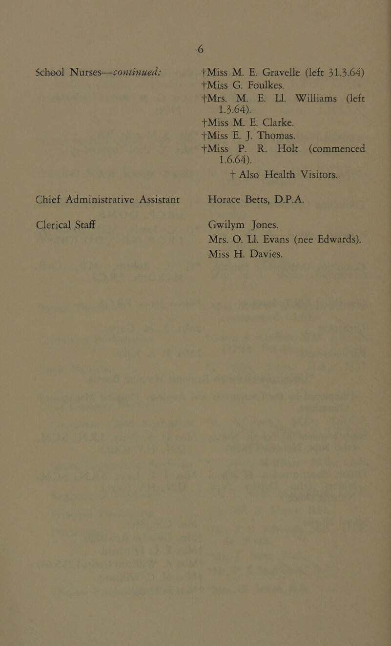 School Nurses—continued: fMiss M. E. Gravelle (left 31.3.64) fMiss G. Foulkes. fMrs. M. E. LI. Williams (left 1.3.64) . fMiss M. E. Clarke. fMiss E. J. Thomas. fMiss P. R. Holt (commenced 1.6.64) . f Also Health Visitors. Chief Administrative Assistant Horace Betts, D.P.A. Clerical Staff Gwilym Jones. Mrs. O. LI. Evans (nee Edwards). Miss H. Davies.