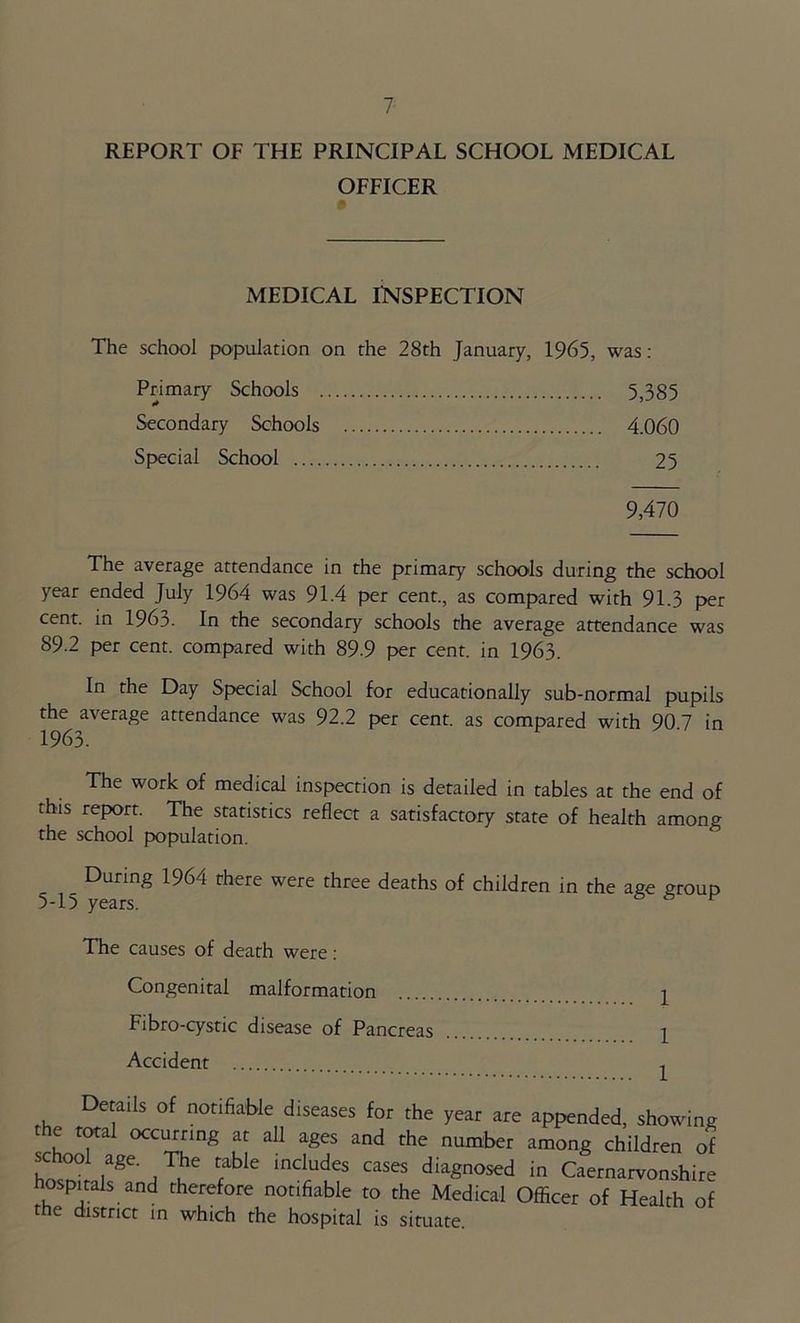 REPORT OF THE PRINCIPAL SCHOOL MEDICAL OFFICER MEDICAL INSPECTION The school population on the 28th January, 1965, was: Primary Schools 5,385 Secondary Schools 4.060 Special School 25 9,470 The average attendance in the primary schools during the school year ended July 1964 was 91.4 per cent., as compared with 91.3 per cent, in 1963. In the secondary schools the average attendance was 89.2 per cent, compared with 89-9 per cent, in 1963. In the Day Special School for educationally sub-normal pupils the average attendance was 92.2 per cent, as compared with 90.7 in 1963. The work of medical inspection is detailed in tables at the end of this report. The statistics reflect a satisfactory state of health among the school population. During 1964 there were three deaths of children in the age group 5-15 years. The causes of death were: Congenital malformation Fibro-cystic disease of Pancreas Accident Details of notifiable diseases for the year are appended, showing the total occurring at all ages and the number among children of school age. The table includes cases diagnosed in Caernarvonshire hospitals and therefore notifiable to the Medical Officer of Health of the district in which the hospital is situate.