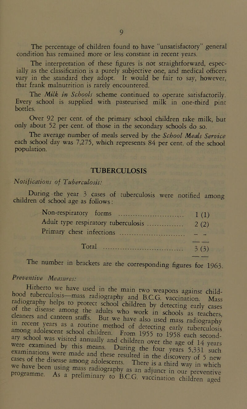 The percentage of children found to have unsatisfactory general condition has remained more or less constant in recent years. The interpretation of these figures is not straightforward, espec- ially as the classification is a purely subjective one, and medical officers vary in the standard they adopt. It would be fair to say, however, that frank malnutrition is rarely encountered. The Milk in Schools scheme continued to operate satisfactorily. Every school is supplied with pasteurised milk in one-third pint bottles. Over 92 per cent, of the primary school children take milk, but only about 52 per cent, of those in the secondary schools do so. The average number of meals served by the School Meals Service each school day was 7,275, which represents 84 per cent, of the school population. TUBERCULOSIS Notifications of Tuberculosis: During the year o cases of tuberculosis were notified among children of school age as follows: Non-respiratory forms 1 (1) Adult type respiratory tuberculosis 2 (2) Primary chest infections Total 3 (3) The number in brackets are the corresponding figures for 1963. Preventive Measures: , Hir^erto we have used in the main two weapons against child- r^itI7Cli°,S,S~maSS radioSraPh>' B.C.G. vaccination! Mass radiography helps to protect school children by detecting early cases of the disease among the adults who work in schools as teachers hw£7 j11 canteen stafe But we have also used mass radiography recent years as a routine method of detecting early tuberculosis among adolescent school children. From 1955 to 1958 each second ary school was visited annually and children over the a«Tf 14 “mi were examined by this means. During the four vears S Y ‘V SseTXhend Were madC >heSe reSul^ed in the discovery'of ^5 new cases ol the disease among adolescents Therp ;c c, a'j y • , , =sr ssalSSS