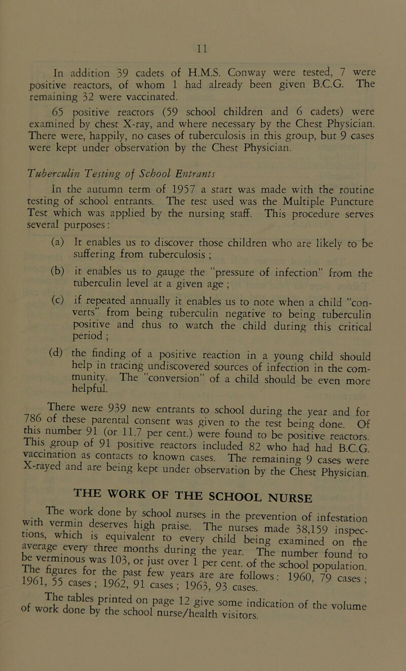 In addition 39 cadets of H.M.S. Conway were tested, 7 were positive reactors, of whom 1 had already been given B.C.G. The remaining 32 were vaccinated. 65 positive reactors (59 school children and 6 cadets) were examined by chest X-ray, and where necessary by the Chest Physician. There were, happily, no cases of tuberculosis in this group, but 9 cases were kept under observation by the Chest Physician. Tuberculin Testing of School Entrants In the autumn term of 1957 a start was made with the routine testing of school entrants. The test used was the Multiple Puncture Test which was applied by the nursing staff. This procedure serves several purposes: (a) It enables us to discover those children who are likely to be suffering from tuberculosis ; (b) it enables us to gauge the pressure of infection” from the tuberculin level at a given age ; (c) if repeated annually it enables us to note when a child con- verts” from being tuberculin negative to being tuberculin positive and thus to watch the child during this critical period ; (d) the finding of a positive reaction in a young child should help in tracing undiscovered sources of infection in the com- munity. The conversion” of a child should be even more helpful. There were 939 new entrants to school during the year and for 786 of these parental consent was given to the test being done. Of this number 91 (or 11.7 per cent.) were found to be positive reactors ihis group of 91 positive reactors included 82 who had had BCG vaccination as contacts to known cases. The remaining 9 cases were X-rayed and are being kept under observation by the Chest Physician. THE WORK OF THE SCHOOL NURSE with^ermWnr^d°ne nurses in the prevention of infestation tTons wE CS Vgh PraiSe‘ The nUrses made 38,159 inspec- tions, which is equivalent to every child being examined on the average every three months during the year. The number found to Thir,nOUSfWaV03’ °r r °Ver 1 Per Cent' of the school population The figures for the past few years are are follows: I960 79 cases-’ 1961, 55 cases ; 1962, 91 cases ; 1963, 93 cases. ’ of nJEableuprinred °n Page 12 S've some indication of the volume of work done by the school nurse/health visitors.