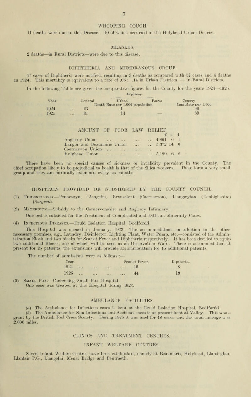 WHOOPING COUGH. 11 deaths were due to this Disease ; 10 of which occurred in the Holyhead Urban District. MEASLES. 2 deaths—in Rural Districts—were due to this disease. DIPHTHERIA AND MEMBRANOUS CROUP. 47 cases of Diphtheria were notified, resulting in 3 deaths as compared with 52 cases and 4 deaths in 1924. This mortality is equivalent to a rate of .05 ; .14 in Urban Districts, — in Rural Districts. In the following Table are given the comparative figures for the County for the years 1924—1925. Anglesey Year General Urban Rural Death Rate per 1,000 population 1924 ... .07 .1 1925 ... .05 .14 County Case Rate per 1,000 .96 .89 AMOUNT OF POOR LAW RELIEF. £ s. d. Anglesey Union ... ... ... ... 4,801 6 1 Bangor and Beaumaris Union ... ... 5,372 14 0 Caernarvon Union Holyhead Union ... ... ... ... 5,199 6 6 There have been no special causes of sickness or invalidity prevalent in the County. The chief occupation likely to be prejudicial to health is that of the Silica workers. These form a very small group and they are medically examined every six months. HOSPITALS PROVIDED OR SUBSIDISED BY THE COUNTY COUNCIL. (1) Tuberculosis.—Penhesgyn, Llangefni, Brynseiont (Caernarvon), Llangwyfan (Denbighshire) (Surgical). (2) Maternity.—Subsidy to the Carnarvonshire and Anglesey Infirmary. One bed is subsided for the Treatment of Complicated and Difficult Maternity Cases. (4) Infectious Diseases.—Druid Isolation Hospital, Bodffordd. This Hospital was opened in January, 1923. The accommodation—in addition to the other necessary premises, e.g.. Laundry. Disinfector, Lighting Plant, Water Pump, etc.—consisted of the Admin- istration Block and two blocks for Scarlet Fever and Diphtheria respectively. It has been decided to equip two additional Blocks, one of which will be used as an Observation Ward. There is accommodation at present for 25 patients, the extensions will provide accommodation for 16 additional patients. The number of admissions were as follows :— Year. Scarlet Fevei 1924 16 1925 44 (5) Small Pox.—Caergeiliog Small Pox Hospital. One case was treated at this Hospital during 1923. AMBULANCE FACILITIES. (a) The Ambulance for Infectious cases is kept at the Druid Isolation Hospital, Bodffordd. (ib) The Ambulance for Non-Infectious and Accident cases is at present kept at Valley. This was a grant by the British Red Cross Society. During 1925 it was used for 48 cases and the total mileage was 2,006 miles. Diptheria. 8 19 CLINICS AND TREATMENT CENTRES. INFANT WELFARE CENTRES. Seven Infant Welfare Centres have been established, namely at Beaumaris, Holyhead, Llandegfan, Llanfair P.G., Llangefni, Menai Bridge and Pentraeth.