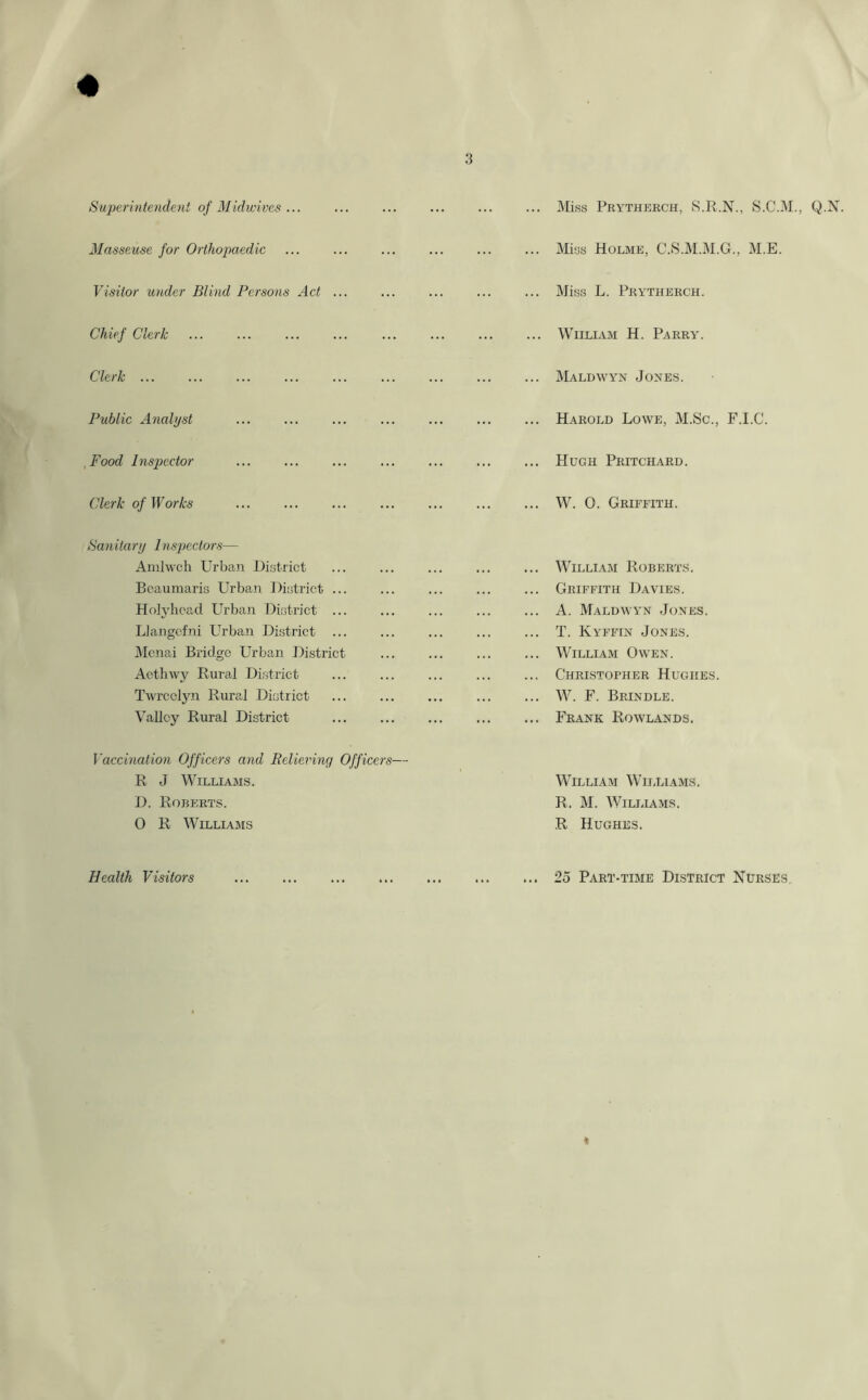 Superintendent of Midwives ... Miss Prytherch, S.R.N., S.C.M., Q.N Masseuse for Orthopaedic Miss Holme, C.S.M.M.G., M.E. Visitor under Blind Persons Act ... ... Miss L. Prytherch. Chief Clerk Wiiliam H. Parry. Clerk ... ... Maldwyn Jones. Public Analyst ... Harold Lowe, M.Sc., F.I.C. , Food Inspector . ... Hugh Pritchard. Clerk of Works ... W. 0. Griffith. Sanitary Inspectors— Amlwch Urban District Beaumaris Urban District ... Holyhead Urban District ... Llangefni Urban District ... Menai Bridge Urban District Acthwy Rural District Twrcelyn Rural District Valley Rural District . ... William Roberts. ... Griffith Davies. ... A. Maldwyn Jones. ... T. Kyffin Jones. ... William Owen. . ... Christopher Hughes. ... W. F. Brindle. ... Frank Rowlands. Vaccination Officers and Believing Officers— R J Williams. D. Roberts. 0 R Williams William Williams. R. M. Williams. R Hughes. Health Visitors ... 25 Part-time District Nurses t