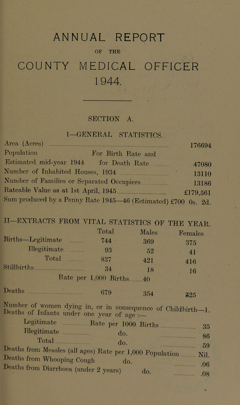 ANNUAL REPORT OF THE COUNTY MEDICAL OFFICER 1944 SECTION A. 1—GENERAL STATISTICS. Area (Acres) 176694 Population For Birth Rate and Estimated mid-year 1944 for Death Rate 47080 Number of Inhabited Houses, 1934 13110 Number of Families or Separated Occupiers 13186 Rateable Value as at 1st April, 1945 £179 551 Sum produced by a Penny Rate 1945—46 (Estimated) £700 0s. 2d. II—EXTRACTS FROM VITAL STATISTICS OF THE YEAR. Total Males Females Births—Legitim ate 744 369 375 Illegitimate ... 93 52 41 Total 837 421 416 Stillbirths 34 18 16 Rate per 1,000 Births 40 Deaths 679 354 325 Number of women dying Deaths of Infants under in, or in consequence of one year of age :— Childbirth— Legitimate Rate per 1000 Births 35 Illegitimate do. ' ^ Total do. 59 Deaths from Measles (all ages) Rate per 1,000 Population Nil Deaths from Whooping Cough do.