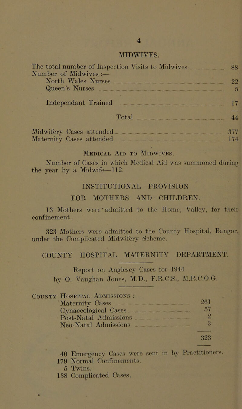 MIDWIVES. The total number of Inspection Visits to Mid wives Number of Midwives :— 88 North Wales Nurses Queen’s Nurses 22 5 Independant Trained 17 Total 44 Midwifery Cases attended Maternity Cases attended 377 174 Medical Aid to Mid wives. Number of Cases in which Medical Aid was summoned during the year by a Midwife—112. INSTITUTIONAL PROVISION FOR MOTHERS AND CHILDREN. 13 Mothers were' admitted to the Home, Valley, for their confinement. 323 Mothers were admitted to the County Hospital, Bangor, under the Complicated Midwifery Scheme. COUNTY HOSPITAL MATERNITY DEPARTMENT. Report on Anglesey Cases for 1944 by 0. Vaughan Jones, M.D., E.R.C.S., M.R.C.O.G. County Hospital Admissions : Maternity Cases Gynaecological Cases Post-Natal Admissions Neo-Natal Admissions 40 Emergency Cases were sent in by Practitioners. 179 Normal Confinements. 5 Twins. 138 Complicated Cases,