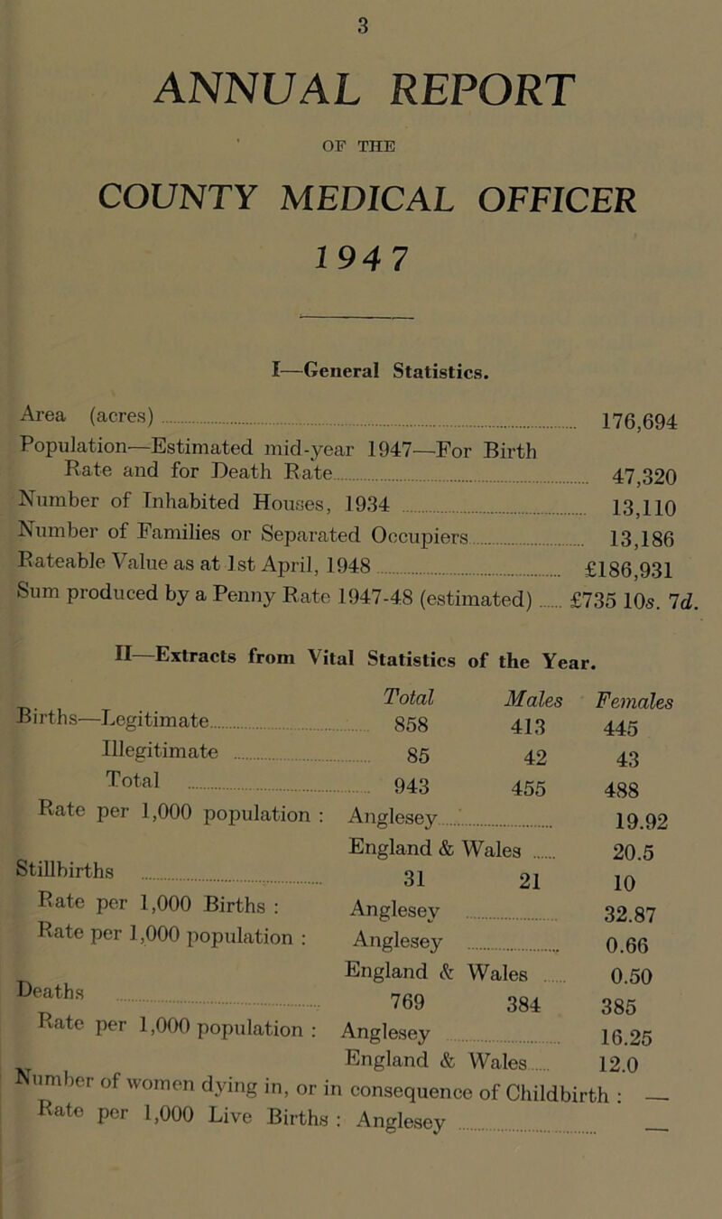ANNUAL REPORT OF THE COUNTY MEDICAL OFFICER 1947 I—General Statistics. Area (acres) 176,694 Population—Estimated mid-year 1947—For Birth Rate and for Death Rate 47,320 Number of Inhabited Houses, 1934 13,110 Number of Families or Separated Occupiers 13,186 Rateable Value as at 1st April, 1948 £186,931 Sum produced by a Penny Rate 1947-48 (estimated) £735 10s. 7d II—Extracts from Vital Statistics of the Year. Total Males Births—Legitimate 858 413 Illegitimate 85 42 Total 943 455 Rate per 1,000 population : Anglesey England & Wales Stillbirths Rate per 1,000 Births : Rate per 1,000 population : Deaths 31 Anglesey Anglesey England & Wales 769 21 384 Females 445 43 488 19.92 20.5 10 32.87 0.66 0.50 385 Rate per 1,000 population : Anglesey 16 25 England & Wales 12 0 Number of women dying in, or in consequence of Childbirth : - Rate per 1,000 Live Births : Anglesey