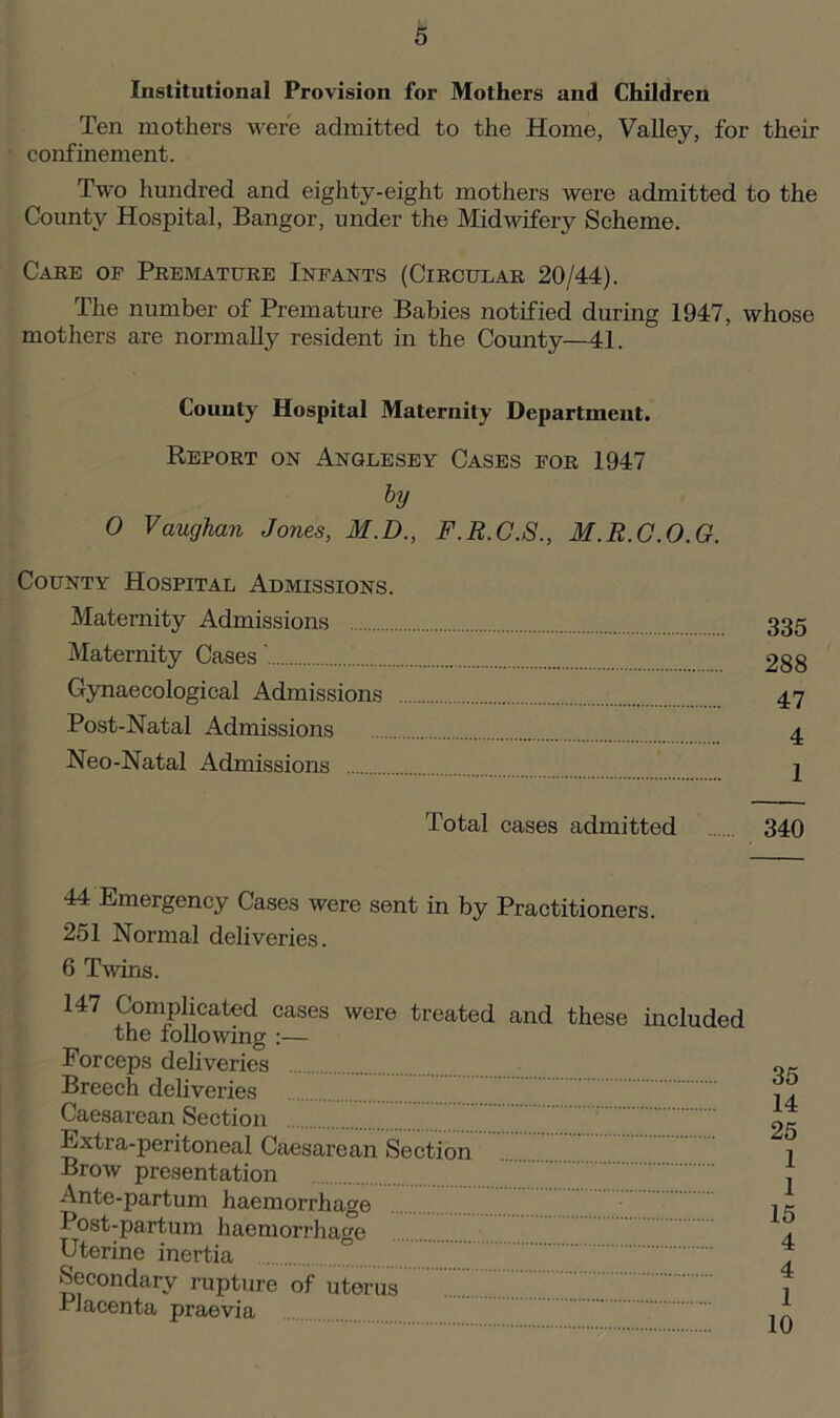 Institutional Provision for Mothers and Children Ten mothers were admitted to the Home, Valley, for their confinement. Two hundred and eighty-eight mothers were admitted to the County Hospital, Bangor, under the Midwifery Scheme. Care op Premature Infants (Circular 20/44). The number of Premature Babies notified during 1947, whose mothers are normally resident in the County—41. County Hospital Maternity Department. Report on Anglesey Cases for 1947 by 0 Vaughan Jones, M.D., F.R.G.S., M.R.C.O.G. County Hospital Admissions. Maternity Admissions Maternity Cases' Gynaecological Admissions Post-Natal Admissions Neo-Natal Admissions Total cases admitted 335 288 47 4 1 340 44 Emergency Cases were sent in by Practitioners. 251 Normal deliveries. 6 Twins. 147 Complicated cases were treated and these included the following :— Forceps deliveries Breech deliveries Caesarean Section Extra-peritoneal Caesarean Section Brow presentation Ante-partum haemorrhage Post-partum haemorrhage Uterine inertia Secondary rupture of uterus Placenta praevia 35 14 25 1 1 15 4 4 1 10