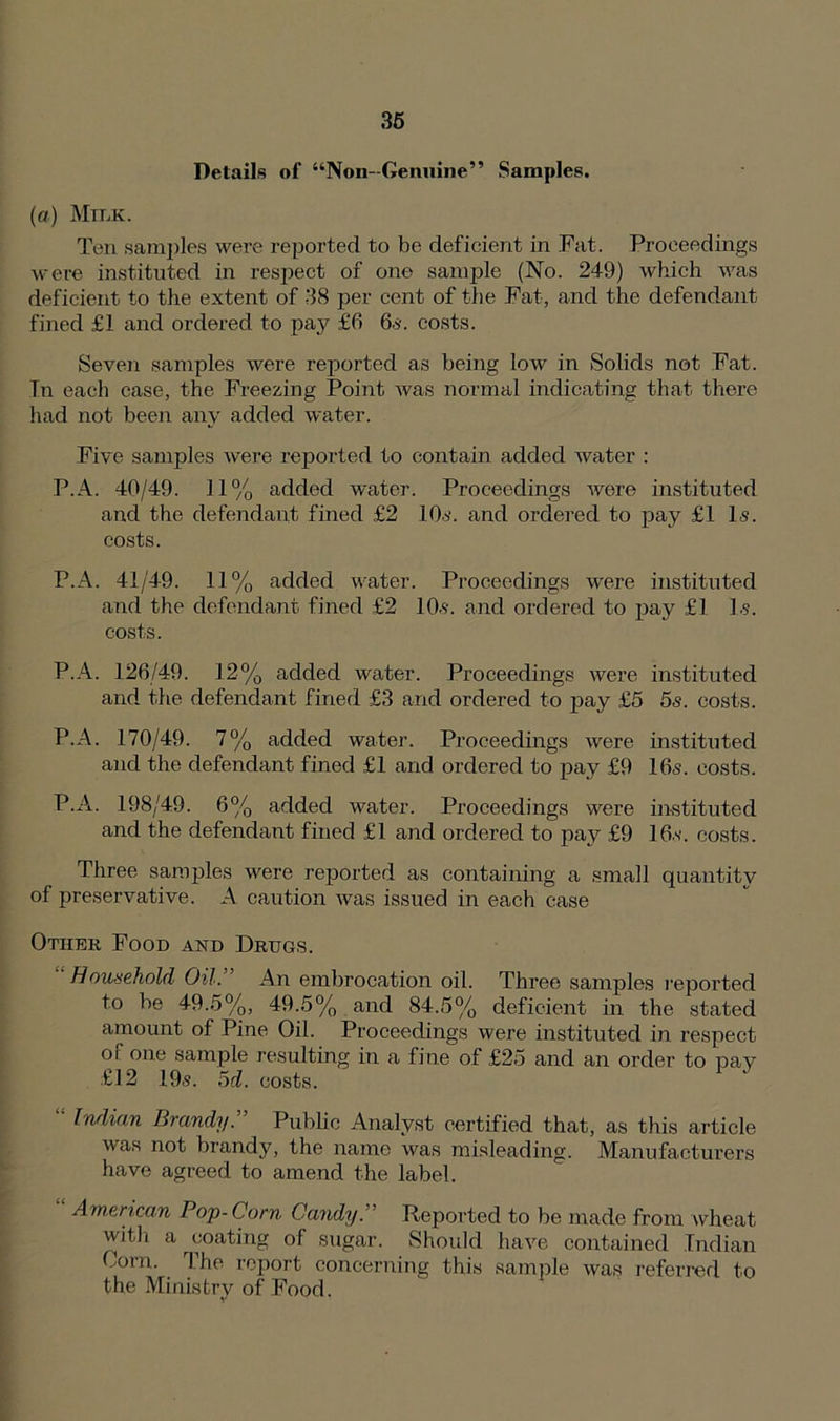 Details of “Non-Genuine” Samples. (a) Milk. Ten samples were reported to be deficient in Fat. Proceedings were instituted in respect of one sample (No. 249) which was deficient to the extent of 38 per cent of the Fat, and the defendant fined £1 and ordered to paty £6 6$. costs. Seven samples were reported as being low in Solids not Fat. In each case, the Freezing Point was normal indicating that there had not been any added water. Five samples were reported to contain added water : P.A. 40/49. 11% added water. Proceedings were instituted and the defendant fined £2 10.5’. and ordered to pay £1 Is. costs. P.A. 41/49. 11% added water. Proceedings were instituted and the defendant fined £2 10s. and ordered to pay £1 1.9. costs. P.A. 126/49. 12% added water. Proceedings were instituted and the defendant fined £3 and ordered to pay £5 5s. costs. P.A. 170/49. 7% added water. Proceedings were instituted and the defendant fined £1 and ordered to pay £9 16s. costs. P.A. 198/49. 6% added water. Proceedings were instituted and the defendant fined £1 and ordered to pay £9 16s. costs. Three samples were reported as containing a small quantity of preservative. A caution was issued in each case Other Food and Drugs. Household Oil. An embrocation oil. Three samples reported t° he 49.5%, 49.5% and 84.5% deficient in the stated amount of Pine Oil. Proceedings were instituted in respect oi one sample resulting in a fine of £25 and an order to pay £12 19s. 5d. costs. “ Indian Brandy.” Public Analyst certified that, as this article was not brandy, the name was misleading. Manufacturers have agreed to amend the label. American Pop-Corn CandyP Reported to be made from wheat with a coating of sugar. Should have contained Indian Com. I he report concerning this sample was referred to the Ministry of Food.