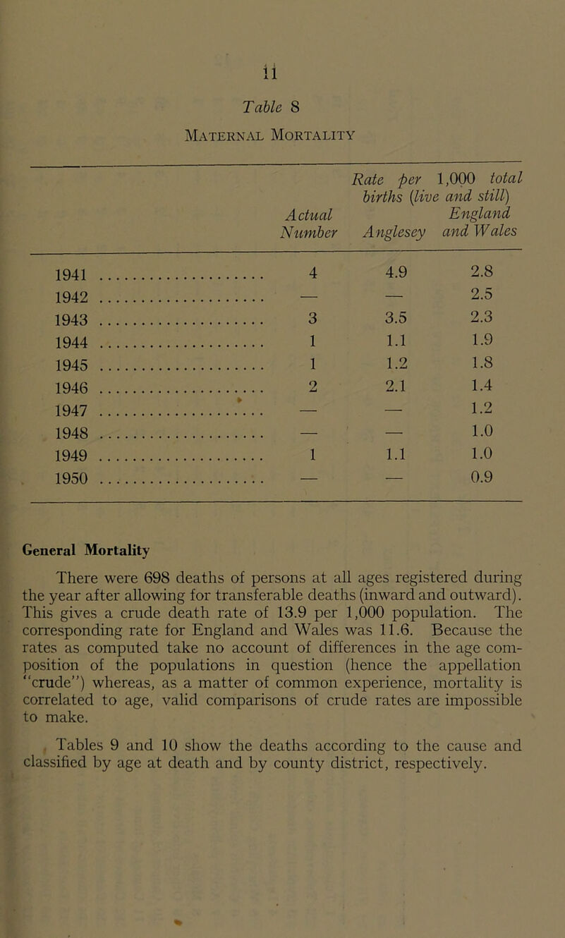Maternal Mortality Actual Number Rate per 1,000 total births [live and still) England Anglesey and Wales 1941 4 4.9 2.8 1942 — — 2.5 1943 3 3.5 2.3 1944 1 1.1 1.9 1945 1 1.2 1.8 1946 9. 2.1 1.4 1947 — 1.2 1948 — 1.0 1949 1 1.1 1.0 1950 — 0.9 General Mortality There were 698 deaths of persons at all ages registered during the year after allowing for transferable deaths (inward and outward). This gives a crude death rate of 13.9 per 1,000 population. The corresponding rate for England and Wales was 11.6. Because the rates as computed take no account of differences in the age com- position of the populations in question (hence the appellation crude”) whereas, as a matter of common experience, mortality is correlated to age, valid comparisons of crude rates are impossible to make. . Tables 9 and 10 show the deaths according to the cause and classified by age at death and by county district, respectively.