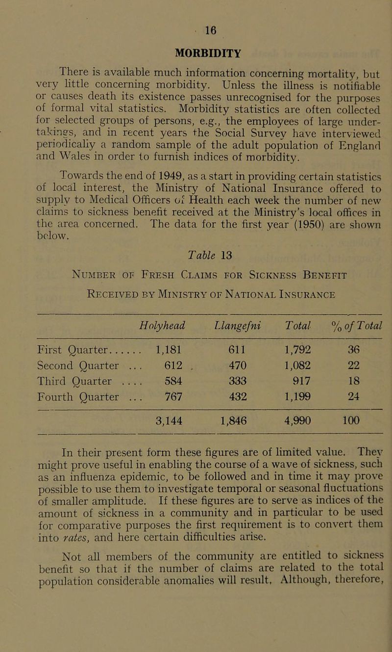 MORBIDITY There is available much information concerning mortality, but very little concerning morbidity. Unless the illness is notifiable or causes death its existence passes unrecognised for the purposes of formal vital statistics. Morbidity statistics are often collected for selected groups of persons, e.g., the employees of large under- takings, and in recent years the Social Survey have interviewed periodically a random sample of the adult population of England and Wales in order to furnish indices of morbidity. Towards the end of 1949, as a start in providing certain statistics of local interest, the Ministry of National Insurance offered to supply to Medical Officers of Health each week the number of new claims to sickness benefit received at the Ministry’s local offices in the area concerned. The data for the first year (1950) are shown below. Table 13 Number of Fresh Claims for Sickness Benefit Received by Ministry of National Insurance Holyhead Llangefni Total % of Total Fir.st Quarter.... .. 1,181 611 1,792 36 Second Quarter 612 . 470 1,082 22 Third Quarter . . 584 333 917 18 Fourth Quarter 767 432 1,199 24 3,144 1,846 4,990 100 In their present form these figures are of limited value. They might prove useful in enabling the course of a wave of sickness, such as an influenza epidemic, to be followed and in time it may prove possible to use them to investigate temporal or seasonal fluctuations of smaller amplitude. If these figures are to serve as indices of the amount of sickness in a community and in particular to be used for comparative purposes the first requirement is to convert them into rates, and here certain difficulties arise. Not all members of the community are entitled to sickness benefit so that if the number of claims are related to the total population consiclerable anomalies will result, Although, therefore,