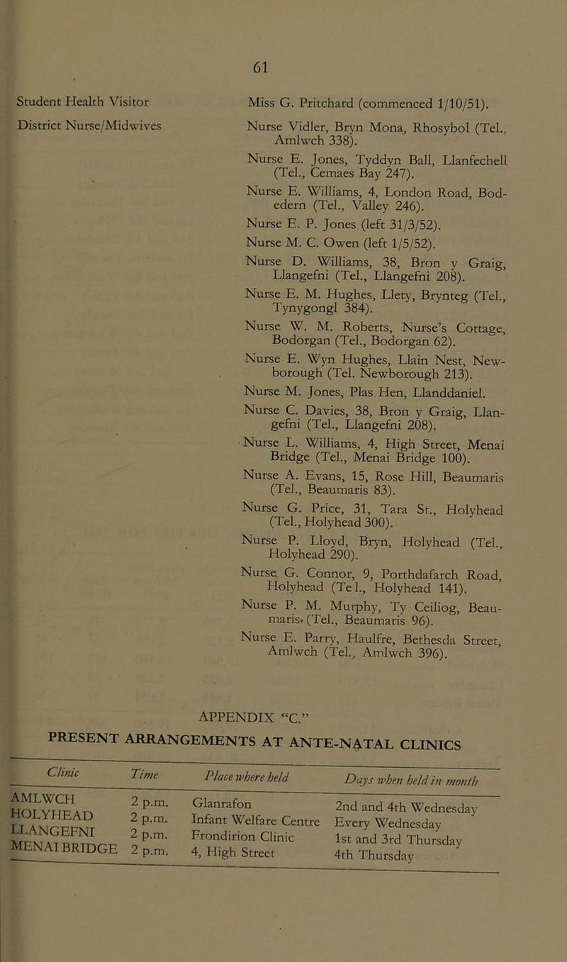 Student Health Visitor Miss G. Pritchard (commenced 1/10/51). District Nurse/Midwives Nurse Vidler, Bryn Mona, Rhosybol (Tel., Amlwch 338). Nurse E. Jones, Tyddyn Ball, Llanfechell (Tel., Cemaes Bay 247). Nurse E. Williams, 4, London Road, Bod- edern (Tel., Valley 246). Nurse E. P. Jones (left 31/3/52). Nurse M. C. Owen (left 1/5/52). Nurse D. Williams, 38, Bron y Graig, Llangefni (Tel., Llangefni 208). Nurse E. M. Hughes, Llety, Brynteg (Tel., Tynygongl 384). Nurse W. M. Roberts, Nurse’s Cottage, Bodorgan (Tel., Bodorgan 62). Nurse E. Wyn Hughes, Llain Nest, New- borough (Tel. Newborough 213). Nurse M. Jones, Plas Hen, Llanddaniel. Nurse C. Davies, 38, Bron y Graig, Llan- gefni (Tel., Llangefni 208). Nurse L. Williams, 4, High Street, Menai Bridge (Tel., Menai Bridge 100). Nurse A. Evans, 15, Rose Hill, Beaumaris (Tel., Beaumaris 83). Nurse G. Price, 31, Tara St., Holyhead (Tel., Holyhead 300). Nurse P. Lloyd, Bryn, Holvhead (Tel., Holyhead 290). Nurse G. Connor, 9, Porthdafarch Road, Holyhead (Tel., Holyhead 141). Nurse P. M. Murphy, Ty Ceiliog, Beau- maris. (Tel., Beaumaris 96). Nurse E. Parry, Haulfre, Bethesda Street, Amlwch (Tel., Amlwch 396). APPENDIX “C.” PRESENT ARRANGEMENTS AT ANTE-NATAL CLINICS Clinic Time Place where held Days when held in month AMLWCH HOLYHEAD LLANGEFNI MENAI BRIDGE 2 p.m. 2 p.m. 2 p.m. 2 p.m. Glanrafon Infant Welfare Centre Frondirion Clinic 4, High Street 2nd and 4th Wednesday Every Wednesday 1st and 3rd Thursday 4th Thursday