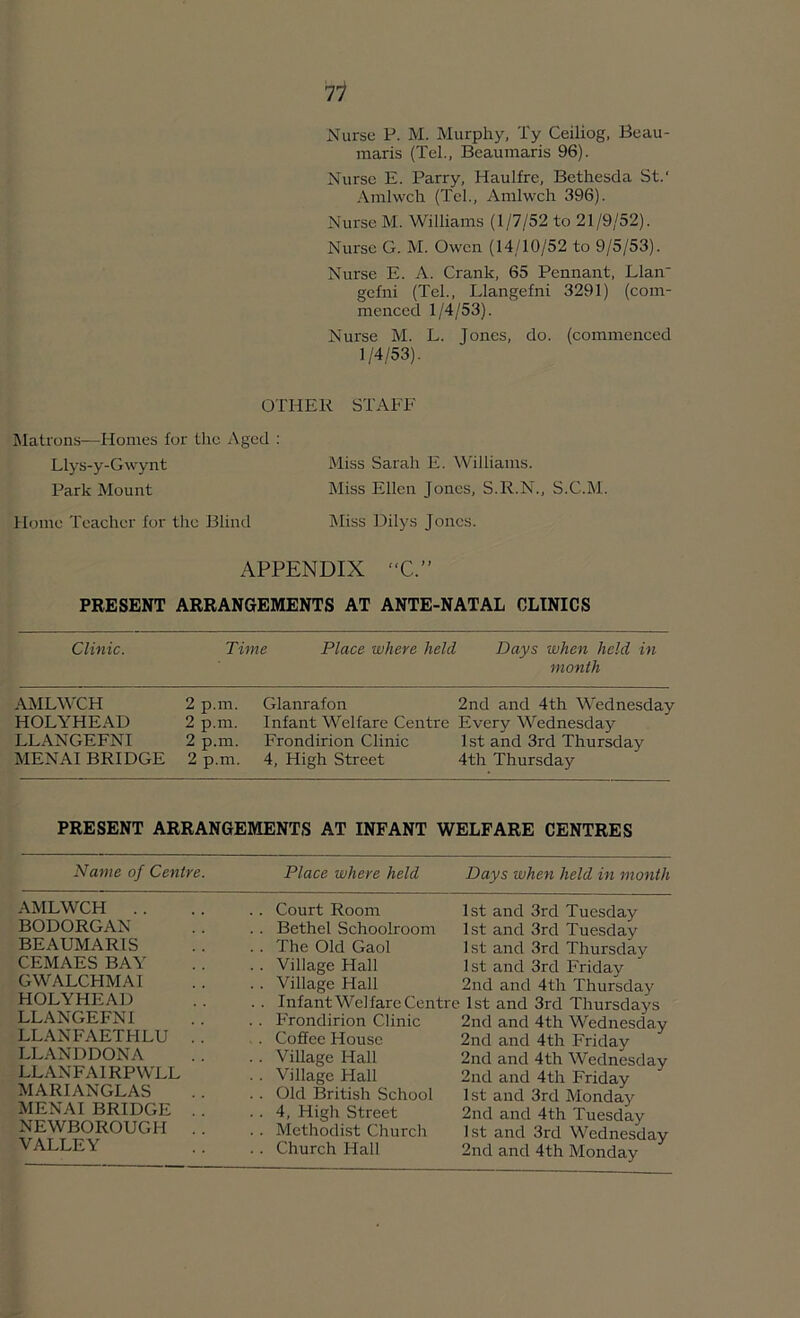 Nurse P. M. Murphy, Ty Ceiliog, Beau- maris (Tel., Beaumaris 96). Nurse E. Parry, Haulfre, Bcthesda St.‘ Amlwch (Tel., Amlwch 396). Nurse M. Williams (1/7/52 to 21/9/52). Nurse G. M. Owen (14/10/52 to 9/5/53). Nurse E. A. Crank, 65 Pennant, Elan gefni (Tel., Llangefni 3291) (com- menced 1/4/53). Nurse M. L. Jones, do. (commenced 1/4/53). OTHER STAFF INIatrons—Homes for the Aged : Llys-y-Gwynt Miss Sarah E. Williams. Park Mount Miss Ellen Jones, S.R.N., S.C.M. Home Teacher for tlie Blind Miss Dilys Jones. APPENDIX C.” PRESENT ARRANGEMENTS AT ANTE-NATAL CLINICS Clinic. Time Place where held '■ Days when held in month AMLWCH HOLYHEAD LLANGEFNI MENAI BRIDGE 2 p.m. 2 p.m. 2 p.m. 2 p.m. Glanrafon 2nd and 4th Wednesday Infant Welfare Centre Every Wednesday Frondirion Clinic 1st and 3rd Thursday 4, High Street 4th Thursday PRESENT ARRANGEMENTS AT INFANT WELFARE CENTRES Name of Centre. Place where held Days when held in month AMLWCH . . BODORGAN BEAUMARIS CEMAES BAY GWALCHMAI HOLYHEAD LLANGEFNI LLANFAETHLU LLANDDONA LLANFAIRPWLL MARIANGLAS MENAI BRIDGE NEWBOROUGH VALLEY Court Room Bethel Schoolroom The Old Gaol Village Hall Village Hall Infant Welfare Centre Frondirion Clinic Coffee House Village Hall Village Hall Old British School 4, High Street Methodi!3t Church Church Hall 1st and 3rd Tuesday 1st and 3rd Tuesday 1st and 3rd Thursday 1st and 3rd Friday 2nd and 4th Thursday 1st and 3rd Thursdays 2nd and 4th Wednesday 2nd and 4th Friday 2nd and 4th Wednesday 2nd and 4th Friday 1st and 3rd Monday 2nd and 4th Tuesday 1st and 3rd Wednesday 2nd and 4th Monday