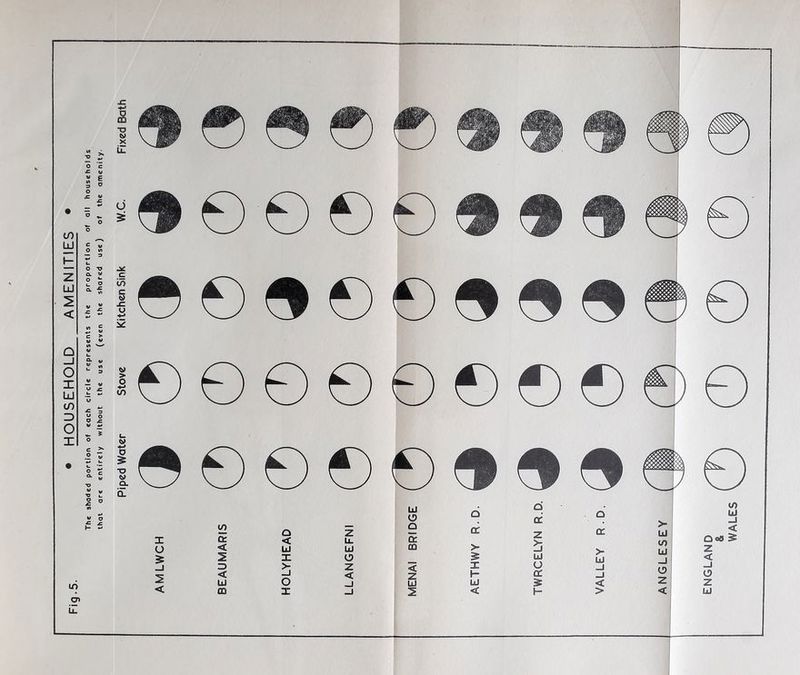 z ** O C •A ■o X tZ _ - o ° ^ ^ I/) u z UJ < 0 1 LJ CO 3 0 1 O v> — o o T? ^ a « C 2 o in “■ -5 c •-» ^ c ^ 5 5 •C a n ® O jC V ^ i -s V «>> Q. 2 o f I ir> o> L X o _l < ^eeeo HI0OOOOO00 ©OO00«^« u CP d d oc . d i2 z o cc 2 cr 0: < u. q: >- < UJ UJ CO > □ V X CP UJ UJ > z < X O _1 < _l < z h* cx; _I U o _I UJ UJ < 03 X -J 'S. < H > <o UJ ANGLESEY
