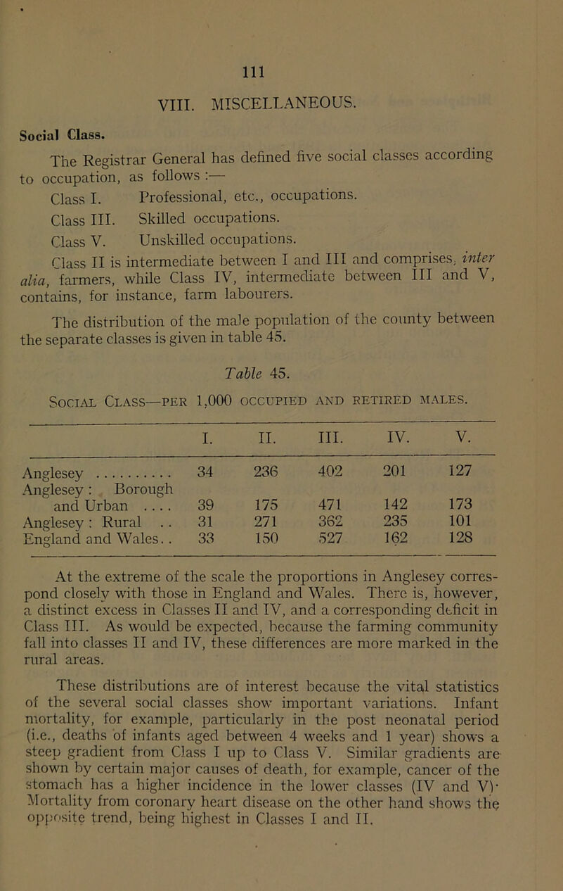 VIII. MISCELLANEOUS. Social Class. The Registrar General has defined five social classes according to occupation, as follows ;— Class I. Professional, etc., occupations. Class III. Skilled occupations. Class V. Unskilled occupations. Class II is intermediate between I and III and comprises, inter alia, farmers, while Class IV, intermediate between III and V, contains, for instance, farm labourers. The distribution of the male population of the county between the separate classes is given in table 45. Table 45. Social Class—per LOGO OCCUPIED AND RETIRED MALES. I. II. III. IV. V. Anglesey Anglesey: Borough 34 236 402 201 127 and Urban .... 39 175 471 142 173 Anglesey : Rural 31 271 362 235 101 England and Wales.. 33 150 527 162 128 At the extreme of the scale the proportions in Anglesey corres- pond closely with those in England and Wales. There is, however, a distinct excess in Classes II and IV, and a corresponding deficit in Class III. As would be expected, because the farming community fall into classes II and IV, these differences are more marked in the rural areas. These distributions are of interest because the vital statistics of the several social classes show important variations. Infant mortality, for example, particularly in the post neonatal period (i.e., deaths of infants aged between 4 weeks and 1 year) shows a steep gradient from Class I up to Class V. Similar gradients are- shown by certain major causes of death, for example, cancer of the stomach has a higher incidence in the lower classes (IV and V)' Mortality from coronary heart disease on the other hand shows the opposite trend, being highest in Classes I and II.