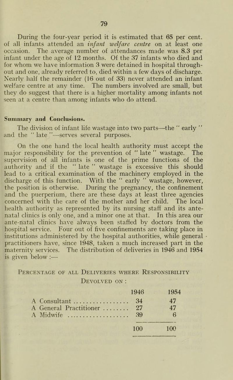 During the four-year period it is estimated that 65 per cent, of all infants attended an infant welfare centre on at least one occasion. The average number of attendances made was 8.3 per infant under the age of 12 months. Of the 37 infants who died and for whom we have information 3 were detained in hospital through- out and one, already referred to, died within a few days of discharge. Nearly half the remainder (16 out of 33) never attended an infant welfare centre at any time. The numbers involved are small, but they do suggest that there is a higher mortality among infants not seen at a centre than among infants who do attend. Summary ami Conclusions. The division of infant life wastage into two parts—the “ early ” and the “ late ”—serves several purposes. On the one hand the local health authority must accept the major responsibility for the prevention of “ late ” wastage. The supervision of all infants is one of the prime functions of the authority and if the “ late ” wastage is excessive this should lead to a critical examination of the machinery employed in the discharge of this function. With the “ early ” wastage, however, the position is otherwise. During the pregnancy, the confinement and the puerperium, there are these days at least three agencies concerned with the care of the mother and her child. The local health authority as represented by its nursing staff and its ante- natal clinics is only one, and a minor one at that. In this area our ante-natal clinics have always been staffed by doctors from the hospital service. Four out of five confinements are taking place in institutions administered by the hospital authorities, while general practitioners have, since 1948, taken a much increased part in the maternity services. The distribution of deliveries in 1946 and 1954 is given below :— Percentage of all Deliveries where Responsibility Devolved on : 1946 1954 A Consultant .... 34 47 A General Practitioner ... . .... 27 47 A Midwife .... 39 6 100 100