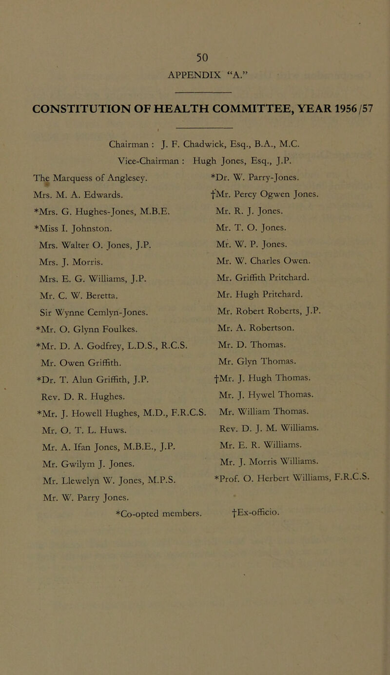 APPENDIX “A.” CONSTITUTION OF HEALTH COMMITTEE, YEAR 1956/57 Chairman : J. F. Chadwick, Esq., B.A., M.C. Vice-Chairman : Hugh Jones, Esq., J.P. The Marquess of Anglesey. Mrs. M. A. Edwards. *Mrs. G. Hughes-Jones, M.B.E. *Miss I. Johnston. Mrs. Walter O. Jones, J.P. Mrs. J. Morris. Mrs. E. G. Williams, J.P. Mr. C. W. Beretta. Sir Wynne Cemlyn-Jones. *Mr. O. Glynn Foulkes. *Mr. D. A. Godfrey, L.D.S., R.C.S. Mr. Owen Griffith. *Dr. T. Alun Griffith, J.P. Rev. D. R. Hughes. *Mr. J. Howell Hughes, M.D., F.R.C.S. Mr. O. T. L. Huws. Mr. A. Ifan Jones, M.B.E., J.P. Mr. Gwilym J. Jones. Mr. Llewelyn W. Jones, M.P.S. Mr. W. Parry Jones. *Co-opted members. *Dr. W. Parry-Jones. f Mr. Percy Ogwen Jones. Mr. R. J. Jones. Mr. T. O. Jones. Mr. W. P. Jones. Mr. W. Charles Owen. Mr. Griffith Pritchard. Mr. Hugh Pritchard. Mr. Robert Roberts, J.P. Mr. A. Robertson. Mr. D. Thomas. Mr. Glyn Thomas. -{-Mr. J. Flugh Thomas. Mr. J. Hywel Thomas. Mr. William Thomas. Rev. D. J. M. Williams. Mr. E. R. Williams. Mr. J. Morris Williams. *Prof. O. Herbert Williams, F.R.C.S. fEx-officio.