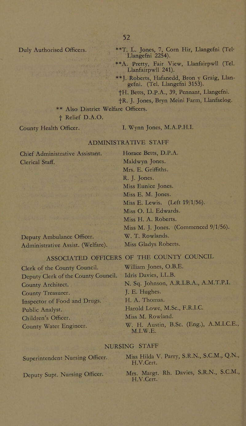 Duly Authorised Officers. **T. L. Jones, 7, Com Hir, Llangefni (Teh Llangefni 2254). **A. Pretty, Fair View, Llanfairpwll (Tel. Llanfairpwll 241). **J. Roberts, Hafanedd, Bron y Graig, Llan- gefni. (Tel. Llangefni 3153). fH. Betts, D.P.A., 39, Pennant, Llangefni, fR. J. Jones, Bryn Meini Farm, Llanfaelog. ** Also District Welfare Officers. | Relief D.A.O. County Health Officer. I. Wynn Jones, M.A.P.H.I. ADMINISTRATIVE STAFF Chief Administrative Assistant. Clerical Staff. Deputy Ambulance Officer. Administrative Assist. (Welfare). Horace Betts, D.P.A. Maldwyn Jones. Mrs. E. Griffiths. R. J. Jones. Miss Eunice Jones. Miss E. M. Jones. Miss E. Lewis. (Left 19/1/56). Miss O. LI. Edwards. Miss H. A. Roberts. Miss M. J. Jones. (Commenced 9/1/56). W. T. Rowlands. Miss Gladys Roberts. ASSOCIATED OFFICERS Clerk of the County Council. Deputy Clerk of the County Council. County Architect. County Treasurer. Inspector of Food and Drugs. Public Analyst. Children’s Officer. County Water Engineer. OF THE COUNTY COUNCIL William Jones, O.B.E. Idris Davies, LL.B. N. Sq. Johnson, A.R.I.B.A., A.M.T.P.I. J. E. Hughes. H. A. Thomas. Harold Lowe, M.Sc., F.R.I.C. Miss M. Rowland. W. H. Austin, B.Sc. (Eng.), A.M.I.C.E., M.I.W.E. NURSING STAFF Superintendent Nursing Officer. Miss Hilda V. Parry, S.R.N., S.C.M., Q.N., H.V.Cert. Deputv Supt. Nursing Officer. Mrs. Margt. Rh. Davies, S.R.N., S.C.M., H.V.Cert.