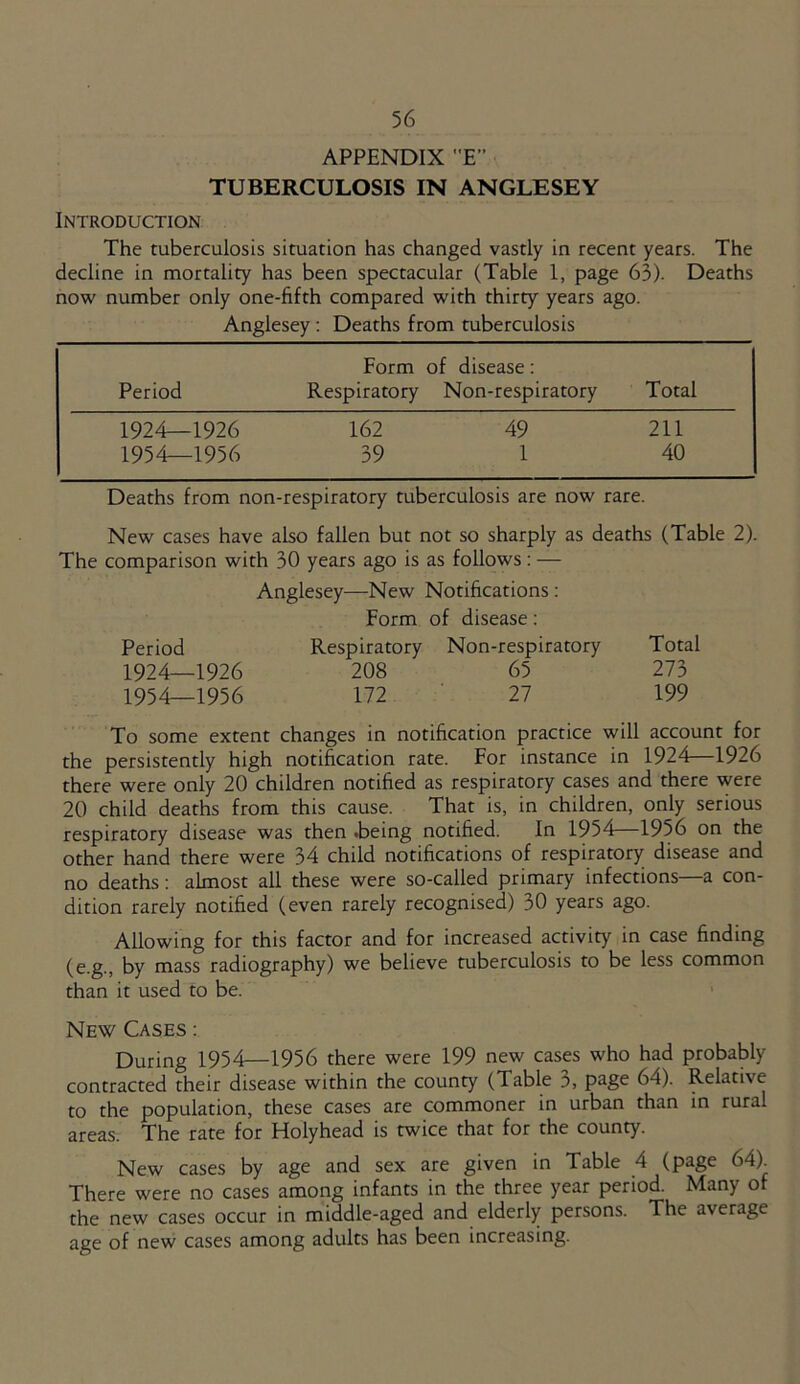 APPENDIX E” TUBERCULOSIS IN ANGLESEY Introduction The tuberculosis situation has changed vastly in recent years. The decline in mortality has been spectacular (Table 1, page 63). Deaths now number only one-fifth compared with thirty years ago. Anglesey : Deaths from tuberculosis Form of disease: Period Respiratory Non-respiratory Total 1924—1926 162 49 211 1954—1956 39 1 40 Deaths from non-respiratory tuberculosis are now rare. New cases have also fallen but not so sharply as deaths (Table 2). The comparison with 30 years ago is as follows : — Anglesey—New Notifications : Form of disease: Period Respiratory Non-respiratory Total 1924—1926 208 65 273 1954—1956 172 27 199 To some extent changes in notification practice will account for the persistently high notification rate. For instance in 1924—1926 there were only 20 children notified as respiratory cases and there were 20 child deaths from this cause. That is, in children, only serious respiratory disease was then .being notified. In 1954—1956 on the other hand there were 34 child notifications of respiratory disease and no deaths: almost all these were so-called primary infections—a con- dition rarely notified (even rarely recognised) 30 years ago. Allowing for this factor and for increased activity in case finding (e.g., by mass radiography) we believe tuberculosis to be less common than it used to be. New Cases : During 1954—1956 there were 199 new cases who had probably contracted their disease within the county (Table 3, page 64). Relative to the population, these cases are commoner in urban than in rural areas. The rate for Holyhead is twice that for the county. New cases by age and sex are given in Table 4 (page 64)_ There were no cases among infants in the three year period. Many of the new cases occur in middle-aged and elderly persons. The average age of new cases among adults has been increasing.