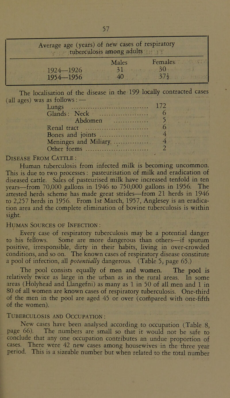 Average age (years) of new cases of respiratory tuberculosis among adults Males Females 1924—1926 31 30 1954—1956 40 37i The localisation of the disease in the 199 locally contracted cases (all ages) was as follows : — Lungs 172 Glands: Neck 6 Abdomen 5 Renal tract 6 Bones and joints 4 Meninges and Miliary 4 Other forms 2 Disease From Cattle : Human tuberculosis from infected milk is becoming uncommon. This is due to two processes: pasteurisation of milk and eradication of diseased cattle. Sales of pasteurised milk have increased tenfold in ten years—from 70,000 gallons in 1946 to 750,000 gallons in 1956. The attested herds scheme has made great strides—from 21 herds in 1946 to 2,257 herds in 1956. From 1st March, 1957, Anglesey is an eradica- tion area and the complete elimination of bovine tuberculosis is within sight. Human Sources of Infection : Every case of respiratory tuberculosis may be a potential danger to his fellows. Some are more dangerous than others—if sputum positive, irresponsible, dirty in their habits, living in over-crowded conditions, and so on. The known cases of respiratory disease constitute a pool of infection, all potentially dangerous. (Table 5, page 65.) The pool consists equally of men and women. The pool is relatively twice as large in the urban as in the rural areas. In some areas (Holyhead and Llangefni) as many as 1 in 50 of all men and 1 in 80 of all women are known cases of respiratory tuberculosis. One-third of the men in the pool are aged 45 or over (compared with one-fifth of the women). Tuberculosis and Occupation : New cases have been analysed according to occupation (Table 8, page 66). The numbers are small so that it would not be safe to conclude that any one occupation contributes an undue proportion of cases. There were 42 new cases among housewives in the three year period. This is a sizeable number but when related to the total number