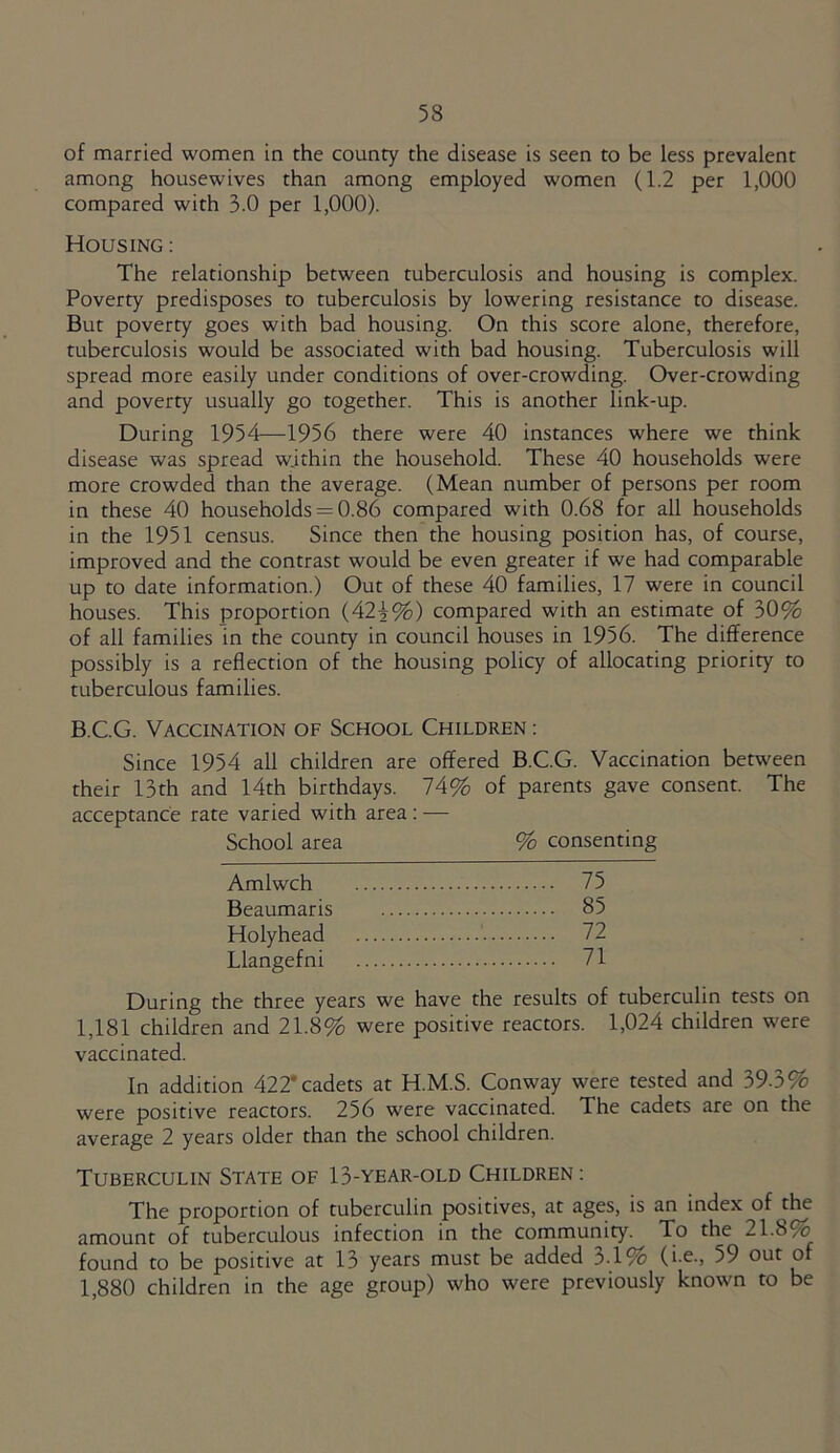 of married women in the county the disease is seen to be less prevalent among housewives than among employed women (1.2 per 1,000 compared with 3-0 per 1,000). Housing : The relationship between tuberculosis and housing is complex. Poverty predisposes to tuberculosis by lowering resistance to disease. But poverty goes with bad housing. On this score alone, therefore, tuberculosis would be associated with bad housing. Tuberculosis will spread more easily under conditions of over-crowding. Over-crowding and poverty usually go together. This is another link-up. During 1954—1956 there were 40 instances where we think disease was spread within the household. These 40 households were more crowded than the average. (Mean number of persons per room in these 40 households = 0.86 compared with 0.68 for all households in the 1951 census. Since then the housing position has, of course, improved and the contrast would be even greater if we had comparable up to date information.) Out of these 40 families, 17 were in council houses. This proportion (424%) compared with an estimate of 30% of all families in the county in council houses in 1956. The difference possibly is a reflection of the housing policy of allocating priority to tuberculous families. B.C.G. Vaccination of School Children : Since 1954 all children are offered B.C.G. Vaccination between their 13th and 14th birthdays. 74% of parents gave consent. The acceptance rate varied with area: — School area % consenting Amlwch 75 Beaumaris 85 Holyhead ' 72 Llangefni 71 During the three years we have the results of tuberculin tests on 1,181 children and 21.8% were positive reactors. 1,024 children were vaccinated. In addition 422* cadets at H.M.S. Conway were tested and 39-3% were positive reactors. 256 were vaccinated. The cadets are on the average 2 years older than the school children. Tuberculin State of 13-year-old Children : The proportion of tuberculin positives, at ages, is an index of the amount of tuberculous infection in the community. To the 21.8% found to be positive at 13 years must be added 3-1% (i.e., 59 out of 1,880 children in the age group) who were previously known to be