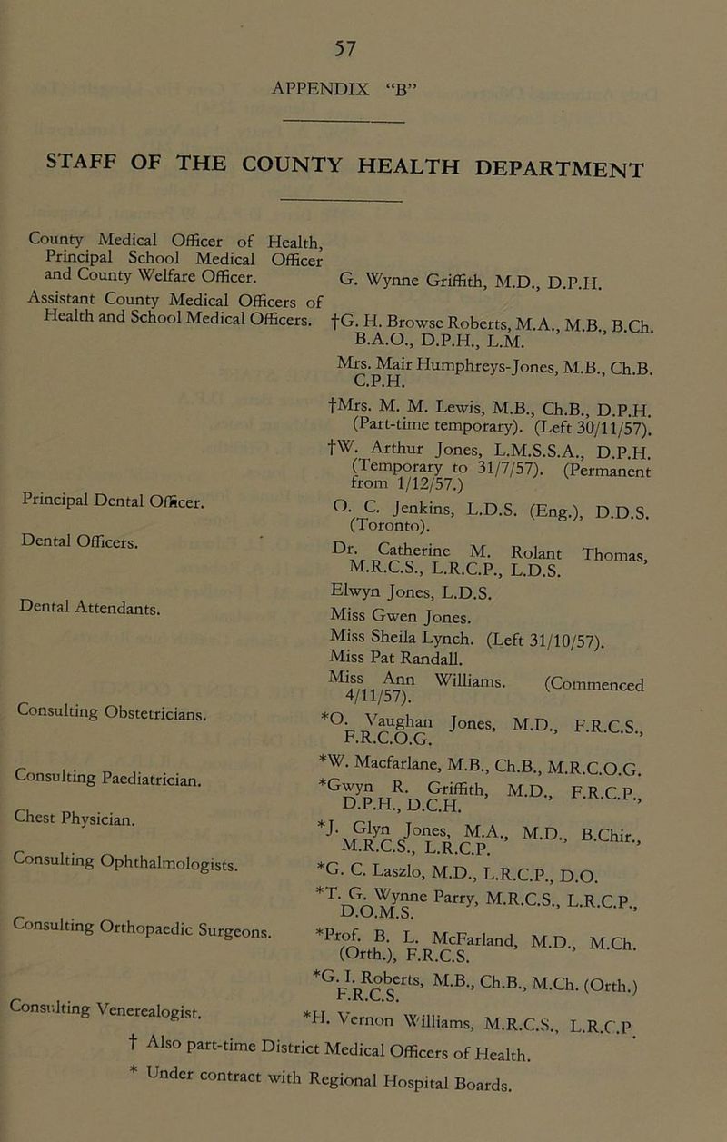 APPENDIX “B” STAFF OF THE COUNTY HEALTH DEPARTMENT County Medical Officer of Health, Principal School Medical Officer and County Welfare Officer. G. Wynne Griffith, M.D., D.P.H. Assistant County Medical Officers of Health and School Medical Officers. fG. H. Browse Roberts M. A MB B Ch B. A.O., D.P.H., L.M. ’ ' ’’ ' Mrs. Mair Humphrey s-Jones, M.B., Ch.B. C. P ,H. Principal Dental Officer. Dental Officers. Dental Attendants. Consulting Obstetricians. Consulting Paediatrician. Chest Physician. Consulting Ophthalmologists. Consulting Orthopaedic Surgeons. fMrs. M. M. Lewis, M.B., Ch.B., D.P.H. (Part-time temporary). (Left 30/11/57). tW. Arthur Jones, L.M.S.S.A., D.P.H. (Temporary to 31/7/57). (Permanent from 1/12/57.) O. C. Jenkins, L.D.S. (Eng.), D.D.S. (Toronto). Dl- Catherine M. Rolant Thomas, M.R.C.S., L.R.C.P., L.D.S. Elwyn Jones, L.D.S. Miss Gwen Jones. Miss Sheila Lynch. (Left 31/10/57). Miss Pat Randall. M4/SH/57n)n Willkms- (Commenced *°P Vaughan Jones, M.D., F.R.C.S., *W. Macfarlane, M.B., Ch.B., M.R.C.O.G. *Gwyn R. Griffith, M.D., FRCP D.P.H., D.C.H. ’ *J MGfesJ,Ti.CMR - M'D B'Chif- *G- C. Laszlo, M.D., L.R.C.P., D.O. *T‘^Y7'lne Parr7> M.R.C.S., L.R.C.P. U.O.M.S. *Po'rth.'), F.R“Csarland’ MD M'Ch- Consulting +GF RC seftS’ M'B Ch'B M-Ch‘ (°rth-} Venerealogist. *H. Vernon' Williams, M.R.C.S., L.R.C.P. t Also part-time District Medical Officers of Health. * Under contract with Regional Hospital Boards.