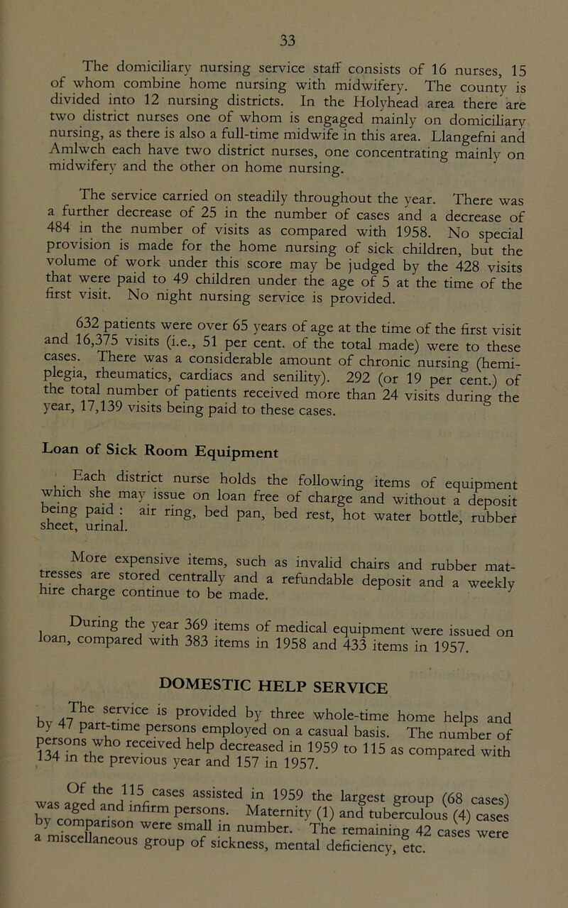 The domiciliary nursing service staff consists of 16 nurses, 15 of whom combine home nursing with midwifery. The county is divided into 12 nursing districts. In the Holyhead area there are two district nurses one of whom is engaged mainly on domiciliary nursing, as there is also a full-time midwife in this area. Llangefni and Amlwch each have two district nurses, one concentrating mainly on midwifery and the other on home nursing. The service carried on steadily throughout the year. There was a further decrease of 25 in the number of cases and a decrease of 484 in the number of visits as compared with 1958. No special provision is made for the home nursing of sick children, but the volume of work under this score may be judged by the 428 visits that were paid to 49 children under the age of 5 at the time of the first visit. No night nursing service is provided. 632 patients were over 65 years of age at the time of the first visit and 16,375 visits (i.e., 51 per cent, of the total made) were to these cases. There was a considerable amount of chronic nursing (hemi- plegia, rheumatics, cardiacs and senility). 292 (or 19 per cent.) of the total number of patients received more than 24 visits during the year, 17,139 visits being paid to these cases. Loan of Sick Room Equipment Each district nurse holds the following items of equipment which she may issue on loan free of charge and without a deposit being paid : air ring, bed pan, bed rest, hot water bottle, rubber sheet, urinal. More expensive items, such as invalid chairs and rubber mat- tresses are stored centrally and a refundable deposit and a weekly hire charge continue to be made. y , During the year 369 items of medical equipment were issued on loan, compared with 383 items in 1958 and 433 items in 1957. DOMESTIC HELP SERVICE bv 47Tn:;rCe 1S prOVlde(? by three whole-time home helps and Dersons fmployed on a casual basis. The number of 134 ?n H recelved helP decreased in 1959 to 115 as compared with 1.14 in the previous year and 157 in 1957. 1 Of the 115 cases assisted in 1959 the largest group (68 casesl was aged and infirm persons. Maternitv (1) and tubfrculLs (4) cases by comparison were small in number. The remaining 42 case were a miscellaneous group of sickness, mental deficiency, %tc.