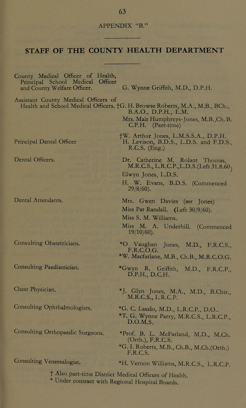 APPENDIX “B.” STAFF OF THE COUNTY HEALTH DEPARTMENT County Medical Officer of Health, Principal School Medical Officer and County Welfare Officer. G. Wynne Griffith, M.D., D.P.H. Assistant County Medical Officers of Health and School Medical Officers. fG. H. Browse Roberts, M.A., M.B., BCh., B. A.O., D.P.H., L.M. Mrs. Mair Humphreys-Jones, M.B.,Ch. B. C. P.H. (Part-time) Principal Dental Officer Dental Officers. Dental Attendants. Consulting Obstetricians. Consulting Paediatrician. Chest Physician. Consulting Ophthalmologists. Consulting Orthopaedic Surgeons. Consulting Venerealogist. fW. Arthur Jones, L.M.S.S.A., D.P.H. H. Levison, B.D.S., L.D.S. and F.D.S., R.C.S. (Eng.) Dr. Catherine M. Rolant Thomas, M.R.C.S.,L.R.C.P.,L.D.S.(Left 31.8.60) Elwyn Jones, L.D.S. H. W. Evans, B.D.S. (Commenced 29/8/60). Mrs. Gwen Davies {nee Jones) Miss Pat Randall. (Left 30/9/60). Miss S. M. Williams. Miss M. A. Underhill. (Commenced 19/10/60). *0 Vaughan Jones, M.D., F.R.C.S., F.R.C.O.G. *W. Macfarlane, M.B., Ch.B., M.R.C.O.G. *Gwyn R. Griffith, M.D., F.R.C.P. D.P.H., D.C.H. *J. Glyn Jones, M.A., M.D., B.Chir., M.R.C.S., L.R.C.P. *G. C. Laszlo, M.D., L.R.C.P., D.O.. *T. G. Wynne Parry, M.R.C.S., L.R.C.P. D.O.M.S. *Prof. B. L. McFarland, M.D., M.Ch. (Orth.), F.R.C.S. *G. I. Roberts, M.B., Ch.B., M.Ch.(Orth.) F.R.C.S. *H. Vernon Williams, M.R.C.S., L.R.C.P. t Also part-time District Medical Officers of Plealth. Under contract with Regional Hospital Boards.