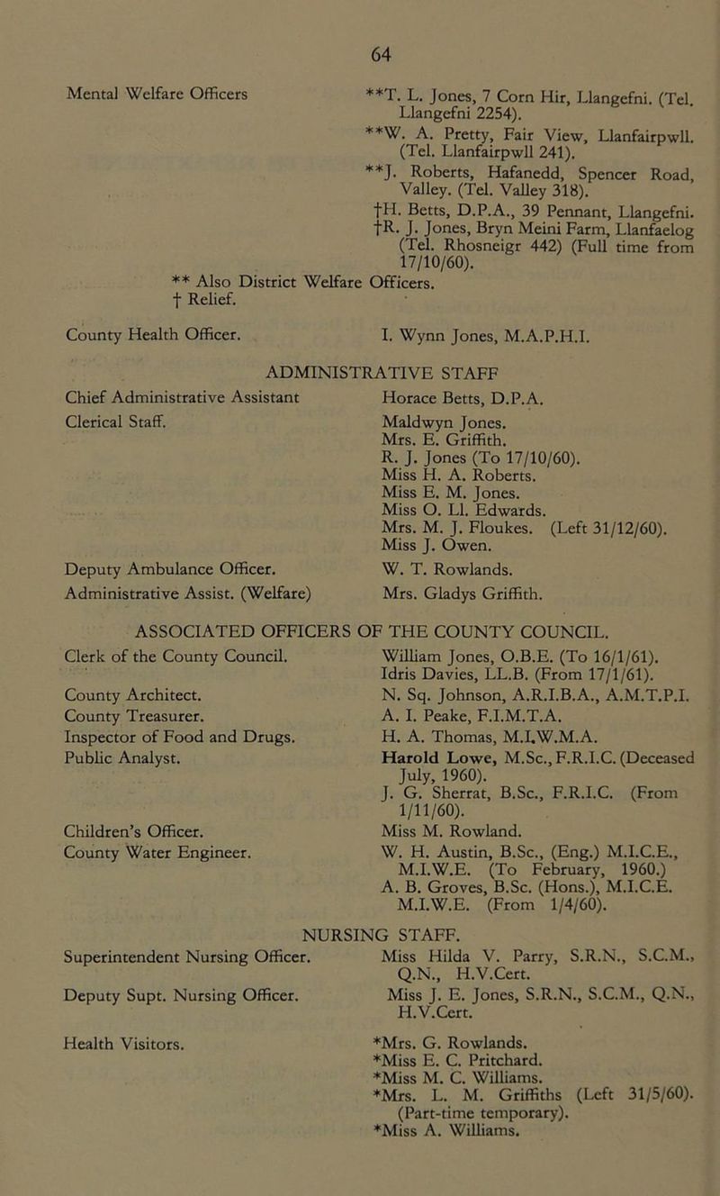 Mental Welfare Officers **T. L. Jones, 7 Corn Hir, Llangefni. (Tel. Llangefni 2254). **W. A. Pretty, Fair View, Llanfairpwll. (Tel. Llanfairpwll 241). **J. Roberts, Hafanedd, Spencer Road, Valley. (Tel. Valley 318). fH. Betts, D.P.A., 39 Pennant, Llangefni. fR- J- Jones, Bryn Meini Farm, Llanfaelog (Tel. Rhosneigr 442) (Full time from 17/10/60). ** Also District Welfare Officers, t Relief. County Health Officer. I. Wynn Jones, M.A.P.H.I. ADMINISTRATIVE STAFF Chief Administrative Assistant Clerical Staff. Deputy Ambulance Officer. Administrative Assist. (Welfare) Horace Betts, D.P.A. Maldwyn Jones. Mrs. E. Griffith. R. J. Jones (To 17/10/60). Miss H. A. Roberts. Miss E. M. Jones. Miss O. LI. Edwards. Mrs. M. J. Floukes. (Left 31/12/60). Miss J. Owen. W. T. Rowlands. Mrs. Gladys Griffith. ASSOCIATED OFFICERS OF THE COUNTY COUNCIL. Clerk of the County Council. County Architect. County Treasurer. Inspector of Food and Drugs. Public Analyst. William Jones, O.B.E. (To 16/1/61). Idris Davies, LL.B. (From 17/1/61). N. Sq. Johnson, A.R.I.B.A., A.M.T.P.I. A. I. Peake, F.I.M.T.A. H. A. Thomas, M.LW.M.A. Harold Lowe, M.Sc., F.R.I.C. (Deceased July, 1960). J. G. Sherrat, B.Sc., F.R.I.C. (From 1/11/60). Miss M. Rowland. W. H. Austin, B.Sc., (Eng.) M.I.C.E., M.I.W.E. (To February, 1960.) A. B. Groves, B.Sc. (Hons.), M.I.C.E. M.I.W.E. (From 1/4/60). NURSING STAFF. Superintendent Nursing Officer. Miss Hilda V. Parry, S.R.N., S.C.M., Q.N., H.V.Cert. Deputy Supt. Nursing Officer. Miss J. E. Jones, S.R.N., S.C.M., Q.N., H.V.Cert. Children’s Officer. County Water Engineer. Health Visitors. *Mrs. G. Rowlands. ♦Miss E. C. Pritchard. ♦Miss M. C. Williams. ♦Mrs. L. M. Griffiths (Left 31/5/60). (Part-time temporary). ♦Miss A. Williams.