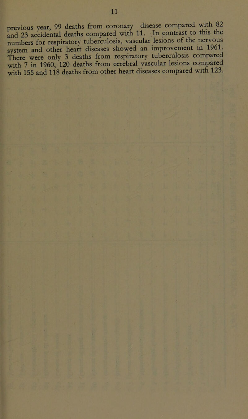 previous year, 99 deaths from coronary disease compared with 82 and 23 accidental deaths compared with 11. In contrast to this the numbers for respiratory tuberculosis, vascular lesions of the nervous system and other heart diseases showed an improvement in 1961. There were only 3 deaths from respiratory tuberculosis compared with 7 in 1960, 120 deaths from cerebral vascular lesions compared