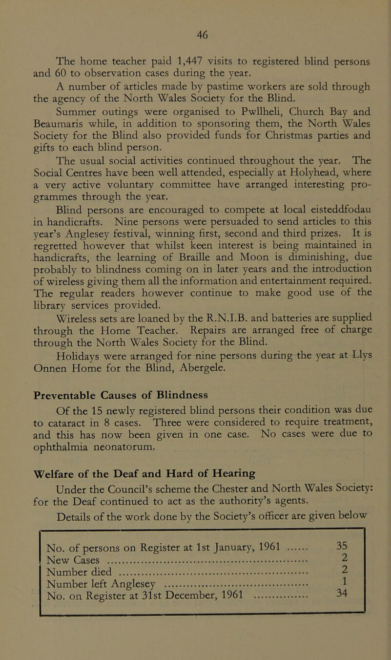 The home teacher paid 1,447 visits to registered blind persons and 60 to observation cases during the year. A number of articles made by pastime workers are sold through the agency of the North Wales Society for the Blind. Summer outings were organised to Pwllheli, Church Bay and Beaumaris while, in addition to sponsoring them, the North Wales Society for the Blind also provided funds for Christmas parties and gifts to each blind person. The usual social activities continued throughout the year. The Social Centres have been well attended, especially at Holyhead, where a very active voluntary committee have arranged interesting pro- grammes through the year. Blind persons are encouraged to compete at local eisteddfodau in handicrafts. Nine persons were persuaded to send articles to this year’s Anglesey festival, winning first, second and third prizes. It is regretted however that whilst keen interest is being maintained in handicrafts, the learning of Braille and Moon is diminishing, due probably to blindness coming on in later years and the introduction of wireless giving them all the information and entertainment required. The regular readers however continue to make good use of the library services provided. Wireless sets are loaned by the R.N.I.B. and batteries are supplied through the Home Teacher. Repairs are arranged free of charge through the North Wales Society for the Blind. Holidays were arranged for nine persons during the year at Llys Onnen Home for the Blind, Abergele. Preventable Causes of Blindness Of the 15 newly registered blind persons their condition was due to cataract in 8 cases. Three were considered to require treatment, and this has now been given in one case. No cases were due to ophthalmia neonatorum. Welfare of the Deaf and Hard of Hearing Under the Council’s scheme the Chester and North Wales Society: for the Deaf continued to act as the authority’s agents. Details of the work done by the Society’s officer are given below No. of persons on Register at 1st January, 1961 35 New Cases 2 Number died 2 Number left Anglesey 1 No. on Register at 31st December, 1961 34
