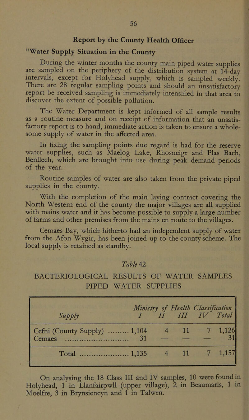 Report by the County Health Officer “Water Supply Situation in the County During the winter months the county main piped water supplies are sampled on the periphery of the distribution system at 14-day intervals, except for Holyhead supply, which is sampled weekly. There are 28 regular sampling points and should an unsatisfactory report be received sampling is immediately intensified in that area to discover the extent of possible pollution. The Water Department is kept informed of all sample results as a routine measure and on receipt of information that an unsatis- factory report is to hand, immediate action is taken to ensure a whole- some supply of water in the affected area. In fixing the sampling points due regard is had for the reserve water supplies, such as Maelog Lake, Rhosneigr and Plas Bach, Benllech, which are brought into use during peak demand periods of the year. Routine samples of water are also taken from the private piped supplies in the county. With the completion of the main laying contract covering the North Western end of the county the major villages are all supplied with mains water and it has become possible to supply a large number of farms and other premises from the mains en route to the villages. Cemaes Bay, which hitherto had an independent supply of water from the Afon Wygir, has been joined up to the county scheme. The local supply is retained as standby. Table 42 BACTERIOLOGICAL RESULTS OF WATER SAMPLES PIPED WATER SUPPLIES Supply Ministry of Health Classification I II III IV Total Cefni (County Supply) .... Cemaes 1,104 31 4 11 7 1,126 — 31 Total 1,135 4 11 7 1,157 On analysing the 18 Class III and IV samples, 10 were found in Holyhead, 1 in Llanfairpwll (upper village), 2 in Beaumaris, 1 in Moelfre, 3 in Brynsiencyn and 1 in Talwrn.