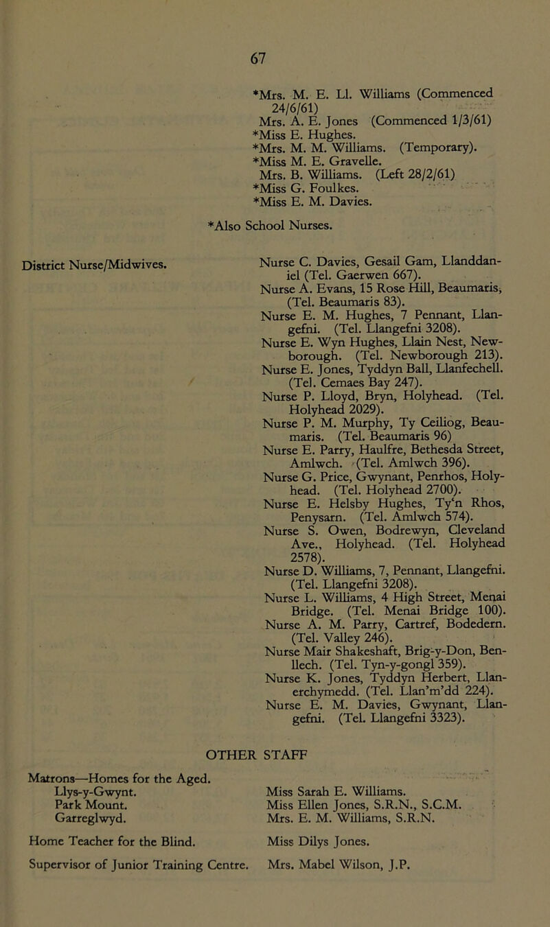 ♦Mrs. M. E. LI. Williams (Commenced 24/6/61) Mrs. A. E. Jones (Commenced 1/3/61) ♦Miss E. Hughes. ♦Mrs. M. M. Williams. (Temporary). ♦Miss M. E. Gravelle. Mrs. B. Williams. (Left 28/2/61) ♦Miss G. Foulkes. ♦Miss E. M. Davies. ♦Also School Nurses. District Nurse/Midwives. OTHER Matrons—Homes for the Aged. Llys-y-Gwynt. Park Mount. Garreglwyd. Home Teacher for the Blind. Supervisor of Junior Training Centre. Nurse C. Davies, Gesail Gam, Llanddan- iel (Tel. Gaerwen 667). Nurse A. Evans, 15 Rose Hill, Beaumaris, (Tel. Beaumaris 83). Nurse E. M. Hughes, 7 Pennant, Llan- gefni. (Tel. Llangefni 3208). Nurse E. Wyn Hughes, Llain Nest, New- borough. (Tel. Newborough 213). Nurse E. Jones, Tyddyn Ball, Llanfechell. (Tel. Cemaes Bay 247). Nurse P. Lloyd, Bryn, Holyhead. (Tel. Holyhead 2029). Nurse P. M. Murphy, Ty Ceiliog, Beau- maris. (Tel. Beaumaris 96) Nurse E. Parry, Haulfre, Bethesda Street, Amlwch. (Tel. Amlwch 396). Nurse G. Price, Gwynant, Penrhos, Holy- head. (Tel. Holyhead 2700). Nurse E. Helsby Hughes, Ty‘n Rhos, Penysarn. (Tel. Amlwch 574). Nurse S. Owen, Bodrewyn, Cleveland Ave., Holyhead. (Tel. Holyhead 2578). Nurse D. Williams, 7, Pennant, Llangefni. (Tel. Llangefni 3208). Nurse L. Williams, 4 High Street, Menai Bridge. (Tel. Menai Bridge 100). Nurse A. M. Parry, Cartref, Bodedern. (Tel. Valley 246). Nurse Mair Shakeshaft, Brig-y-Don, Ben- llech. (Tel. Tyn-y-gongl 359). Nurse K. Jones, Tyddyn Herbert, Llan- erchymedd. (Tel. Llan’m’dd 224). Nurse E. M. Davies, Gwynant, Llan- gefni. (Tel. Llangefni 3323). STAFF Miss Sarah E. Williams. Miss Ellen Jones, S.R.N., S.C.M. Mrs. E. M. Williams, S.R.N. Miss Dilys Jones. Mrs. Mabel Wilson, J.P.