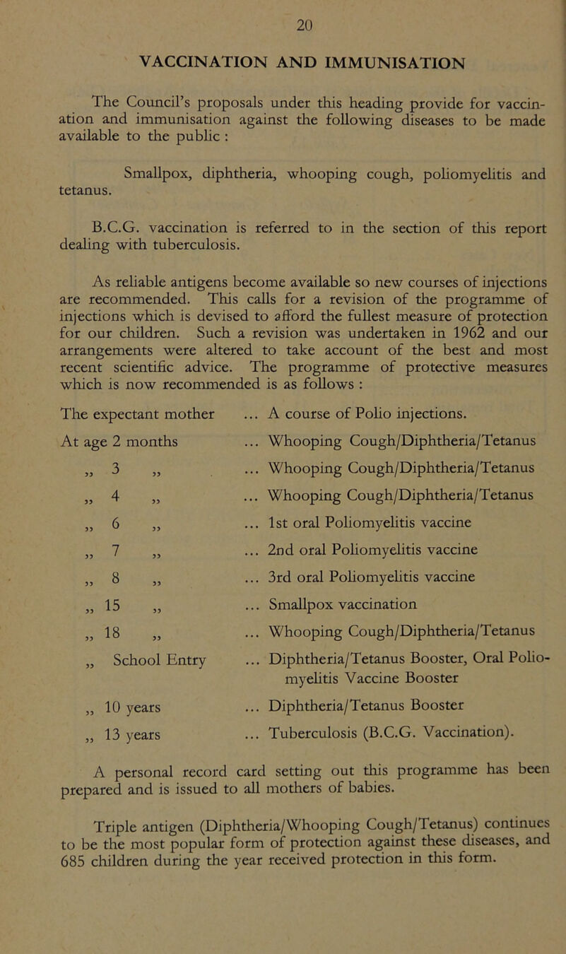 VACCINATION AND IMMUNISATION The Council’s proposals under this heading provide for vaccin- ation and immunisation against the following diseases to be made available to the public : Smallpox, diphtheria, whooping cough, poliomyelitis and tetanus. B.C.G. vaccination is referred to in the section of this report dealing with tuberculosis. As reliable antigens become available so new courses of injections are recommended. This calls for a revision of the programme of injections which is devised to afford the fullest measure of protection for our children. Such a revision was undertaken in 1962 and our arrangements were altered to take account of the best and most recent scientific advice. The programme of protective measures which is now recommended is as follows : The expectant mother At age 2 months 33 33 33 33 3 4 6 7 8 15 18 33 33 33 33 School Entry „ 10 years „ 13 years ... A course of Polio injections. ... Whooping Cough/Diphtheria/Tetanus ... Whooping Cough/Diphtheria/Tetanus ... Whooping Cough/Diphtheria/Tetanus ... 1st oral Poliomyelitis vaccine ... 2nd oral Poliomyelitis vaccine ... 3rd oral Poliomyelitis vaccine ... Smallpox vaccination ... Whooping Cough/Diphtheria/Tetanus ... Diphtheria/Tetanus Booster, Oral Polio- myelitis Vaccine Booster ... Diphtheria/Tetanus Booster ... Tuberculosis (B.C.G. Vaccination). A personal record card setting out this programme has been prepared and is issued to all mothers of babies. Triple antigen (Diphtheria/Whooping Cough/Tetanus) continues to be the most popular form of protection against these diseases, and 685 children during the year received protection in tins form.