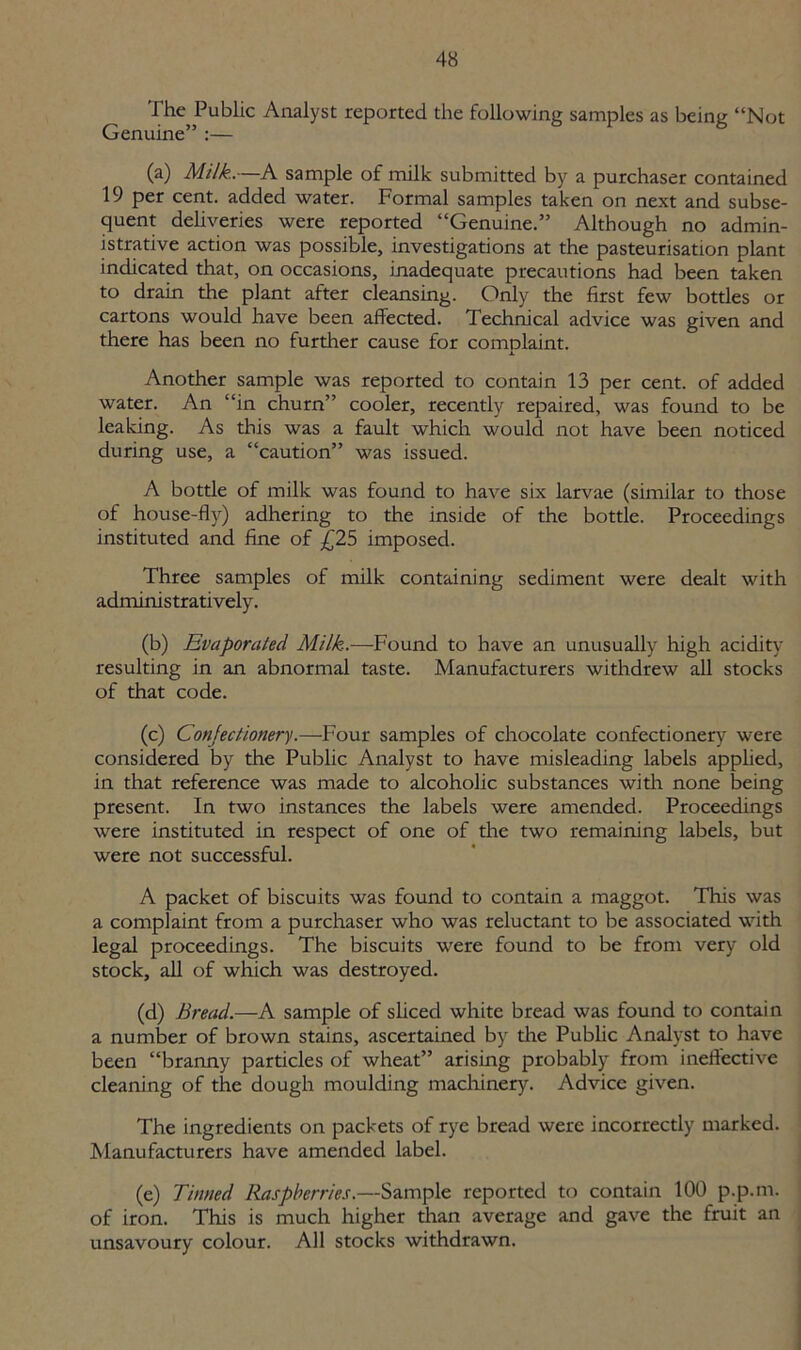 The Public Analyst reported the following samples as being “Not Genuine” :— (a) Milk.—A sample of milk submitted by a purchaser contained 19 per cent, added water. Formal samples taken on next and subse- quent deliveries were reported “Genuine.” Although no admin- istrative action was possible, investigations at the pasteurisation plant indicated that, on occasions, inadequate precautions had been taken to drain the plant after cleansing. Only the first few bottles or cartons would have been affected. Technical advice was given and there has been no further cause for complaint. Another sample was reported to contain 13 per cent, of added water. An “in churn” cooler, recently repaired, was found to be leaking. As this was a fault which would not have been noticed during use, a “caution” was issued. A bottle of milk was found to have six larvae (similar to those of house-fly) adhering to the inside of the bottle. Proceedings instituted and fine of £25 imposed. Three samples of milk containing sediment were dealt with administratively. (b) Evaporated Milk.—Found to have an unusually high acidity resulting in an abnormal taste. Manufacturers withdrew all stocks of that code. (c) Confectionery.—Four samples of chocolate confectionery were considered by the Public Analyst to have misleading labels applied, in that reference was made to alcoholic substances with none being present. In two instances the labels were amended. Proceedings were instituted in respect of one of the two remaining labels, but were not successful. A packet of biscuits was found to contain a maggot. This was a complaint from a purchaser who was reluctant to be associated with legal proceedings. The biscuits were found to be from very old stock, all of which was destroyed. (d) Bread.—A sample of sliced white bread was found to contain a number of brown stains, ascertained by the Public Analyst to have been “branny particles of wheat” arising probably from ineffective cleaning of the dough moulding machinery. Advice given. The ingredients on packets of rye bread were incorrectly marked. Manufacturers have amended label. (e) Tinned Raspberries.—Sample reported to contain 100 p.p.m. of iron. This is much higher than average and gave the fruit an unsavoury colour. All stocks withdrawn.