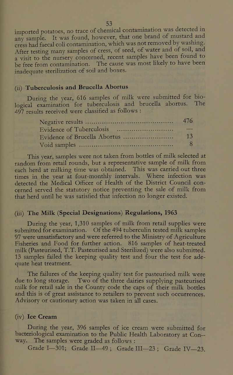 imported potatoes, no trace of chemical contamination was detected in any sample. It was found, however, that one brand of mustard and cress had faecal coli contamination, which was not removed by washing. After testing many samples of cress, of seed, of water and of soil, and a visit to the nursery concerned, recent samples have been found to be free from contamination. The cause was most likely to have been inadequate sterilization of soil and boxes. (ii) Tuberculosis and Brucella Abortus During the year, 616 samples of milk were submitted for bio- logical examination for tuberculosis and brucella abortus. The 497 results received were classified as follows : Negative results 476 Evidence of Tuberculosis — Evidence of Brucella Abortus 13 Void samples 8 This year, samples were not taken from bottles of milk selected at random from retail rounds, but a representative sample of milk from each herd at milking time was obtained. This was carried out three times in the year at four-monthly intervals. Where infection was detected the Medical Officer of Health of the District Council con- cerned served the statutory notice preventing the sale of milk from that herd until he was satisfied that infection no longer existed. (iii) The Milk (Special Designations) Regulations, 1963 During the year, 1,310 samples of milk from retail supplies were submitted for examination. Of the 494 tuberculin tested milk samples 97 were unsatisfactory and were referred to the Ministry of Agriculture Fisheries and Food for further action. 816 samples of heat-treated milk (Pasteurised, T.T. Pasteurised and Sterilized) were also submitted. 13 samples failed the keeping quality test and four the test for ade- quate heat treatment. The failures of the keeping quality test for pasteurised milk were due to long storage. Two of the three dairies supplying pasteurised milk for retail sale in the County code the caps of their milk bottles and this is of great assistance to retailers to prevent such occurrences. Advisory or cautionary action was taken in all cases. (iv) Ice Cream During the year, 396 samples of ice cream were submitted for bacteriological examination to the Public Health Laboratory at Con- way. The samples were graded as follows : Grade 1—301; Grade 11—49 ; Grade III—23 ; Grade IV—23.
