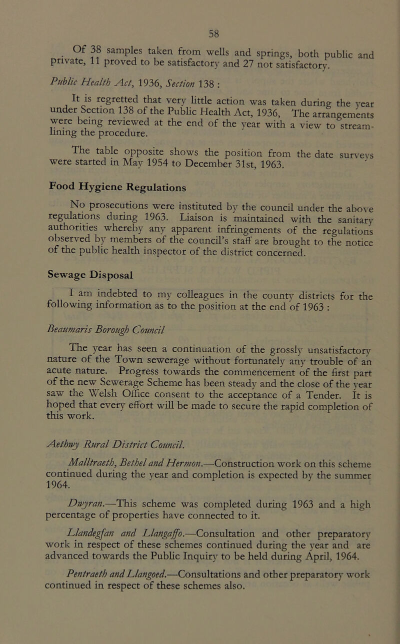 Of 38 samples taken from wells and springs, both public and private, 11 proved to be satisfactory and 27 not satisfactory. Public Health Act, 1936, Section 138 : It is regretted that very little action was taken during the year under Section 138 of the Public Health Act, 1936, The arrangements were being reviewed at the end of the year with a view to stream- lining the procedure. The table opposite shows the position from the date surveys were started in May 1954 to December 31st, 1963. Food Hygiene Regulations No prosecutions were instituted by the council under the above regulations during 1963. Liaison is maintained with the sanitary authorities whereby any apparent infringements of the regulations observed by members of the council’s staff are brought to the notice of the public health inspector of the district concerned. Sewage Disposal I am indebted to my colleagues in the county districts for the following information as to the position at the end of 1963 : Beaumaris Borough Council The year has seen a continuation of the grossly unsatisfactory nature of the Town sewerage without fortunately any trouble of an acute nature. Progress towards the commencement of the first part of the new Sewerage Scheme has been steady and the close of the year saw the Welsh Office consent to the acceptance of a Tender. It is hoped that every effort will be made to secure the rapid completion of this work. Aethwy Rural District Council. Malltraeth, Bethel and Hermon.—Construction work on this scheme continued during the vear and completion is expected by the summer 1964. Divjran.—This scheme was completed during 1963 and a high percentage of properties have connected to it. Llandegfan and Llangaffo.—Consultation and other preparatory work in respect of these schemes continued during the year and are advanced towards the Public Inquiry to be held during April, 1964. Pentraeth andLlangoed.—Consultations and other preparatory work continued in respect of these schemes also.