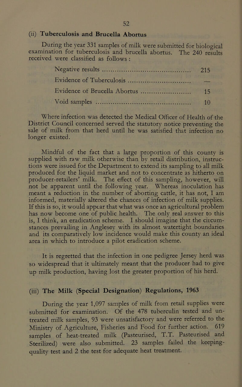 (ii) Tuberculosis and Brucella Abortus During the year 331 samples of milk were submitted for biological examination for tuberculosis and brucella abortus. The 240 results received were classified as follows : Negative results 215 Evidence of Tuberculosis — Evidence of Brucella Abortus 15 Void samples 10 Where infection was detected the Medical Officer of Health of the District Council concerned served the statutory notice preventing the sale of milk from that herd until he was satisfied that infection no longer existed. Mindful of the fact that a large proportion of this county is supplied with raw milk otherwise than by retail distribution, instruc- tions were issued for the Department to extend its sampling to all milk produced for the liquid market and not to concentrate as hitherto on producer-retailers’ milk. The effect of this sampling, however, will not be apparent until the following year. Whereas inoculation has meant a reduction in the number of aborting cattle, it has not, I am informed, materially altered the chances of infection of milk supplies. If this is so, it would appear that what was once an agricultural problem has now become one of public health. The only real answer to this is, I think, an eradication scheme. I should imagine that the circum- stances prevailing in Anglesey with its almost watertight boundaries and its comparatively low incidence would make this county an ideal area in which to introduce a pilot eradication scheme. It is regretted that the infection in one pedigree Jersey herd was so widespread that it ultimately meant that the producer had to give up milk production, having lost the greater proportion of his herd. (iii) The Milk (Special Designation) Regulations, 1963 During the year 1,097 samples of milk from retail supplies were submitted for examination. Of the 478 tuberculin tested and un- treated milk samples, 93 were unsatisfactory and were referred to the Ministry of Agriculture, Fisheries and Food for further action. 619 samples of heat-treated milk (Pasteurised, T.T. Pasteurised and Sterilized) were also submitted. 23 samples failed the keeping- quality test and 2 the test for adequate heat treatment.