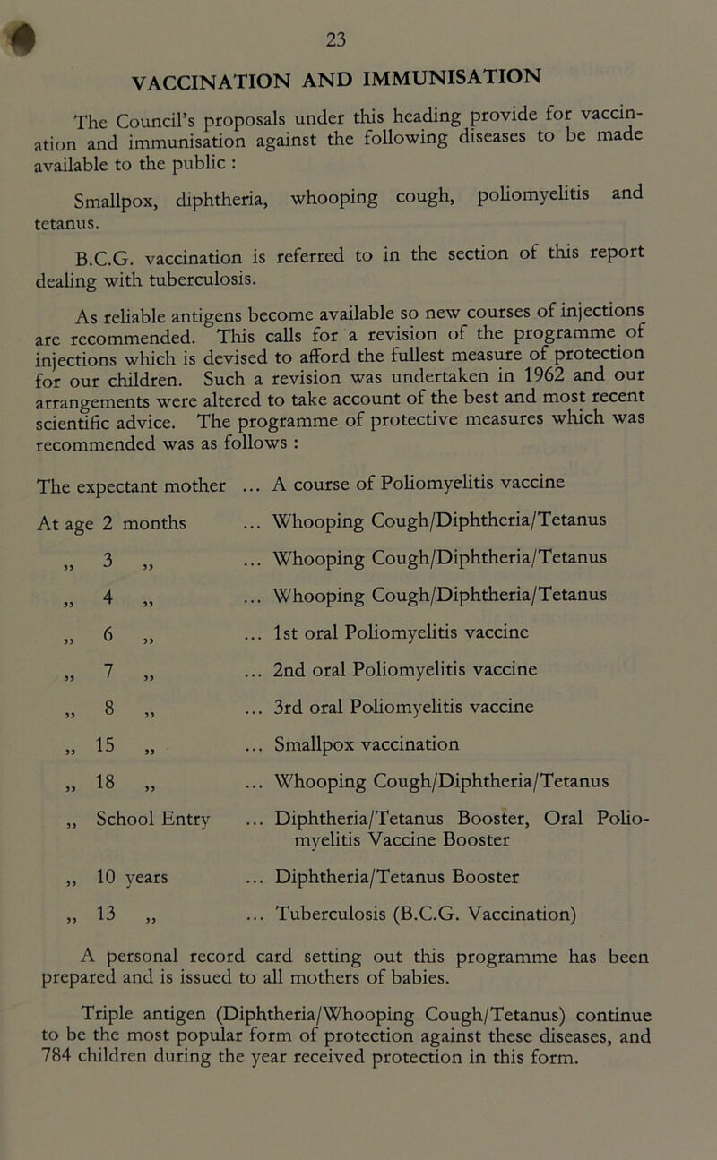 VACCINATION AND IMMUNISATION The Council’s proposals under this heading provide for vaccin- ation and immunisation against the following diseases to be made available to the public : Smallpox, diphtheria, whooping cough, poliomyelitis and tetanus. B.C.G. vaccination is referred to in the section of this report dealing with tuberculosis. As reliable antigens become available so new courses of injections are recommended. This calls for a revision of the programme, ot injections which is devised to afford the fullest measure of protection for our children. Such a revision was undertaken in 1962 and our arrangements were altered to take account of the best and most recent scientific advice. The programme of protective measures which was recommended was as follows : The expectant mother At age 2 months , 3 , 4 , 6 , 7 , 8 , 15 „ 18 5 5 55 55 55 55 „ School Entry ,, 10 years 13 55 55 ... A course of Poliomyelitis vaccine ... Whooping Cough/Diphtheria/Tetanus ... Whooping Cough/Diphtheria/Tetanus ... Whooping Cough/Diphtheria/Tetanus ... 1st oral Poliomyelitis vaccine ... 2nd oral Poliomyelitis vaccine ... 3rd oral Poliomyelitis vaccine ... Smallpox vaccination ... Whooping Cough/Diphtheria/Tetanus ... Diphtheria/Tetanus Booster, Oral Polio- myelitis Vaccine Booster ... Diphtheria/Tetanus Booster ... Tuberculosis (B.C.G. Vaccination) A personal record card setting out this programme has been prepared and is issued to all mothers of babies. Triple antigen (Diphtheria/Whooping Cough/Tetanus) continue to be the most popular form of protection against these diseases, and 784 children during the year received protection in this form.