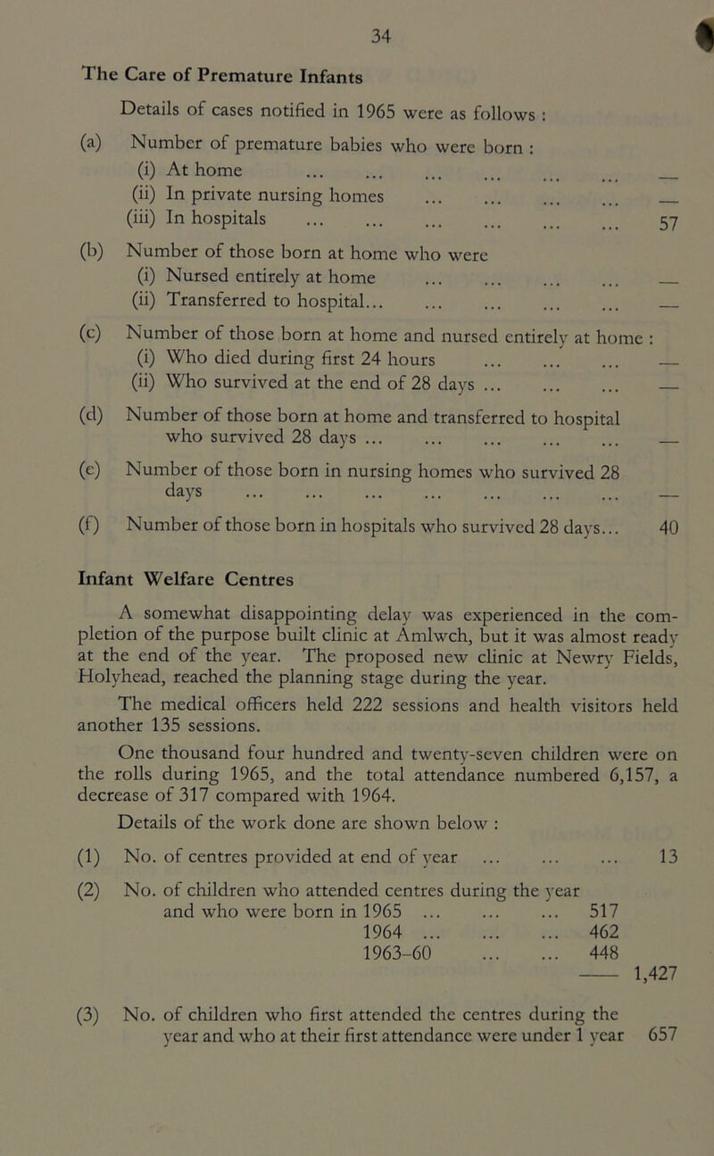 The Care of Premature Infants Details of cases notified in 1965 were as follows : (a) Number of premature babies who were born : (i) At home ... ... ... ... (ii) In private nursing homes ... ... ... ... (iii) In hospitals 57 (b) Number of those born at home who were (i) Nursed entirely at home (ii) Transferred to hospital... ... ... ... ... (c) Number of those born at home and nursed entirely at home : (i) Who died during first 24 hours (ii) Who survived at the end of 28 days ... ... ... (d) Number of those born at home and transferred to hospital who survived 28 days ... ... ... ... ... (e) Number of those born in nursing homes who survived 28 days ... ... ... ... ... ... ... (f) Number of those born in hospitals who survived 28 days... 40 Infant Welfare Centres A somewhat disappointing delay was experienced in the com- pletion of the purpose built clinic at Amlwch, but it was almost readv at the end of the year. The proposed new clinic at Newry Fields, Holyhead, reached the planning stage during the year. The medical officers held 222 sessions and health visitors held another 135 sessions. One thousand four hundred and twenty-seven children were on the rolls during 1965, and the total attendance numbered 6,157, a decrease of 317 compared with 1964. Details of the work done are shown below : (1) No. of centres provided at end of year ... ... ... 13 (2) No. of children who attended centres during the year and who were born in 1965 ... ... ... 517 1964 462 1963-60 448 1,427 (3) No. of children who first attended the centres during the year and who at their first attendance were under 1 year 657